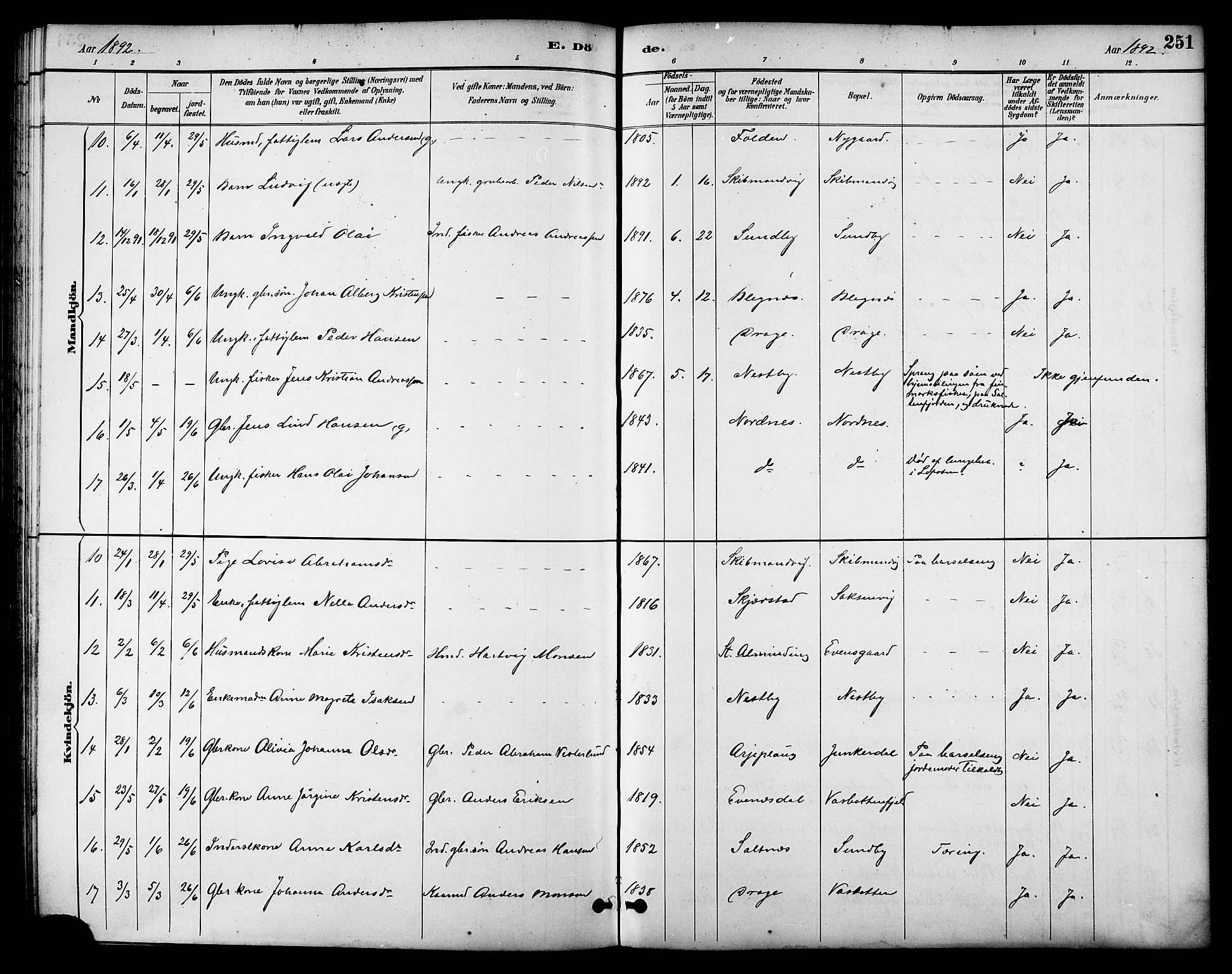 Ministerialprotokoller, klokkerbøker og fødselsregistre - Nordland, SAT/A-1459/847/L0669: Parish register (official) no. 847A09, 1887-1901, p. 251