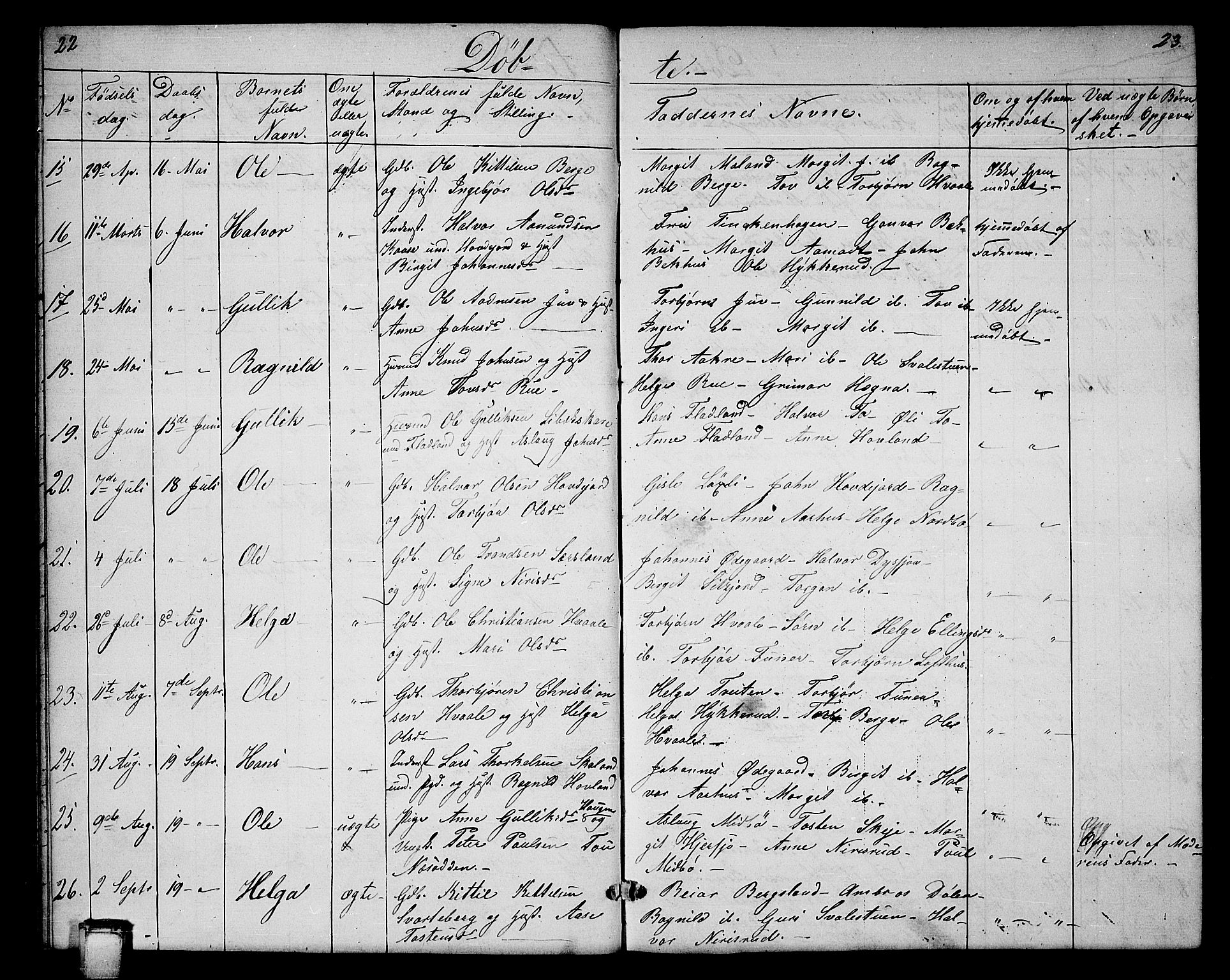 Hjartdal kirkebøker, AV/SAKO-A-270/G/Ga/L0002: Parish register (copy) no. I 2, 1854-1888, p. 22-23