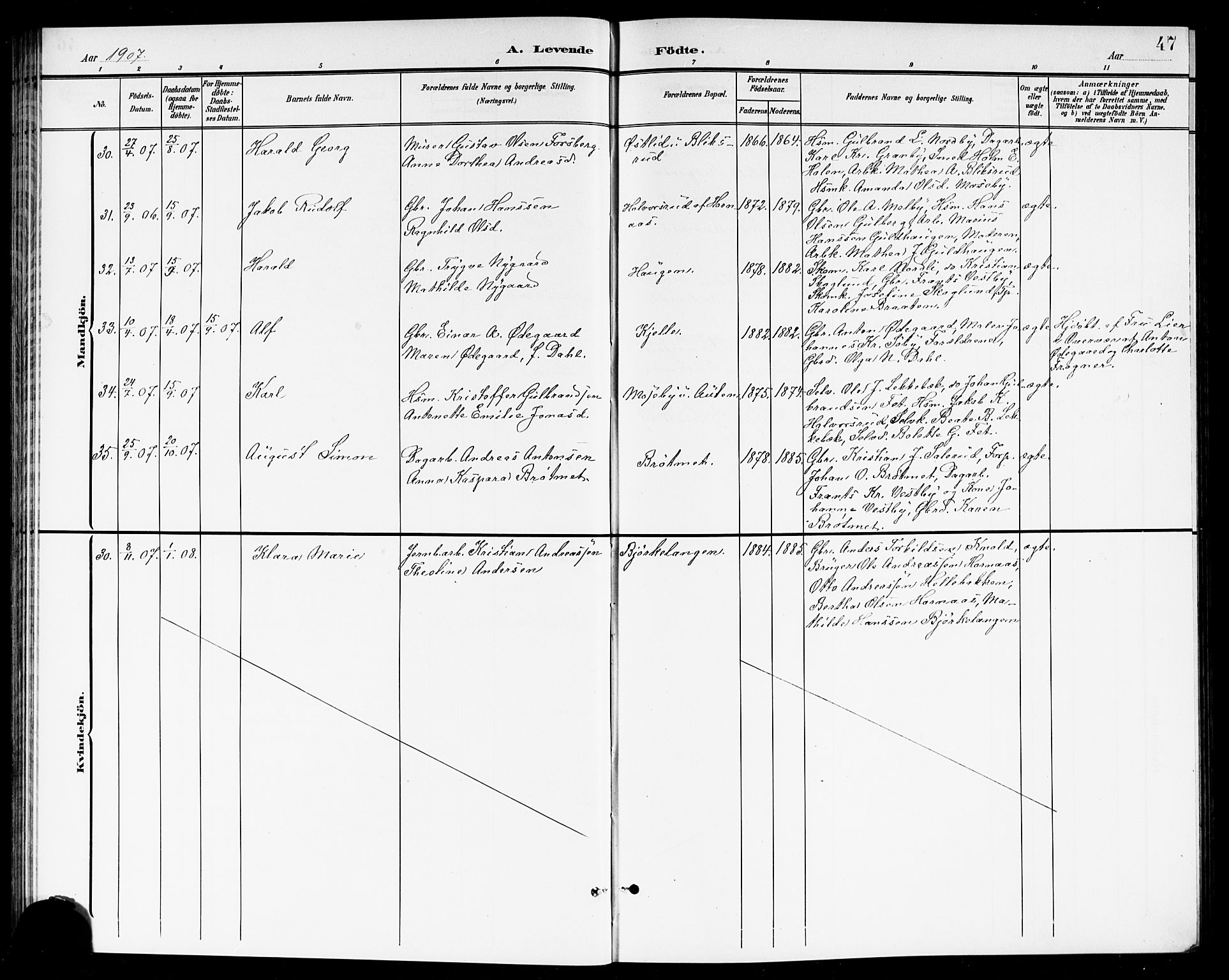 Høland prestekontor Kirkebøker, SAO/A-10346a/G/Ga/L0007: Parish register (copy) no. I 7, 1902-1914, p. 47