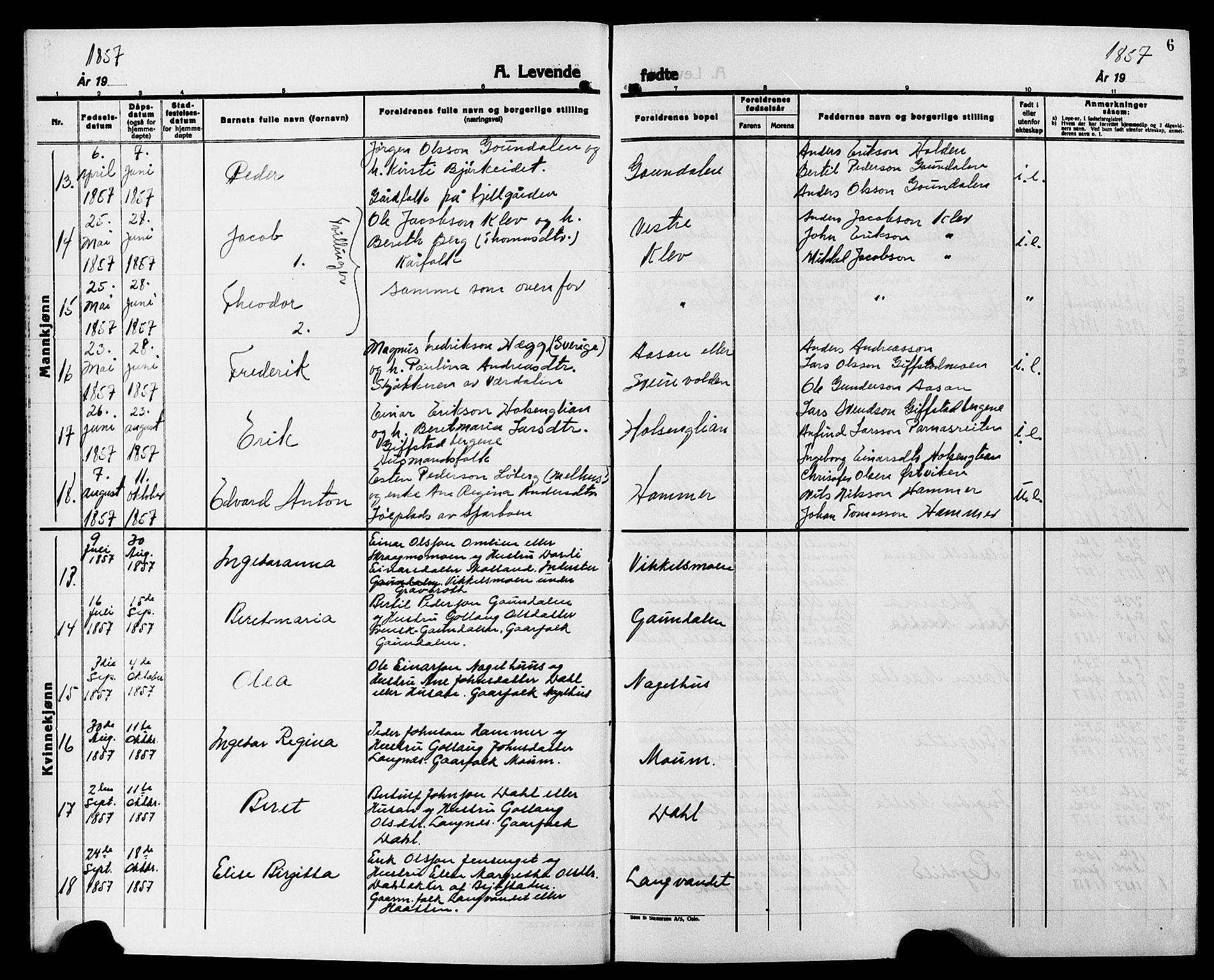 Ministerialprotokoller, klokkerbøker og fødselsregistre - Nord-Trøndelag, SAT/A-1458/749/L0485: Parish register (official) no. 749D01, 1857-1872, p. 6