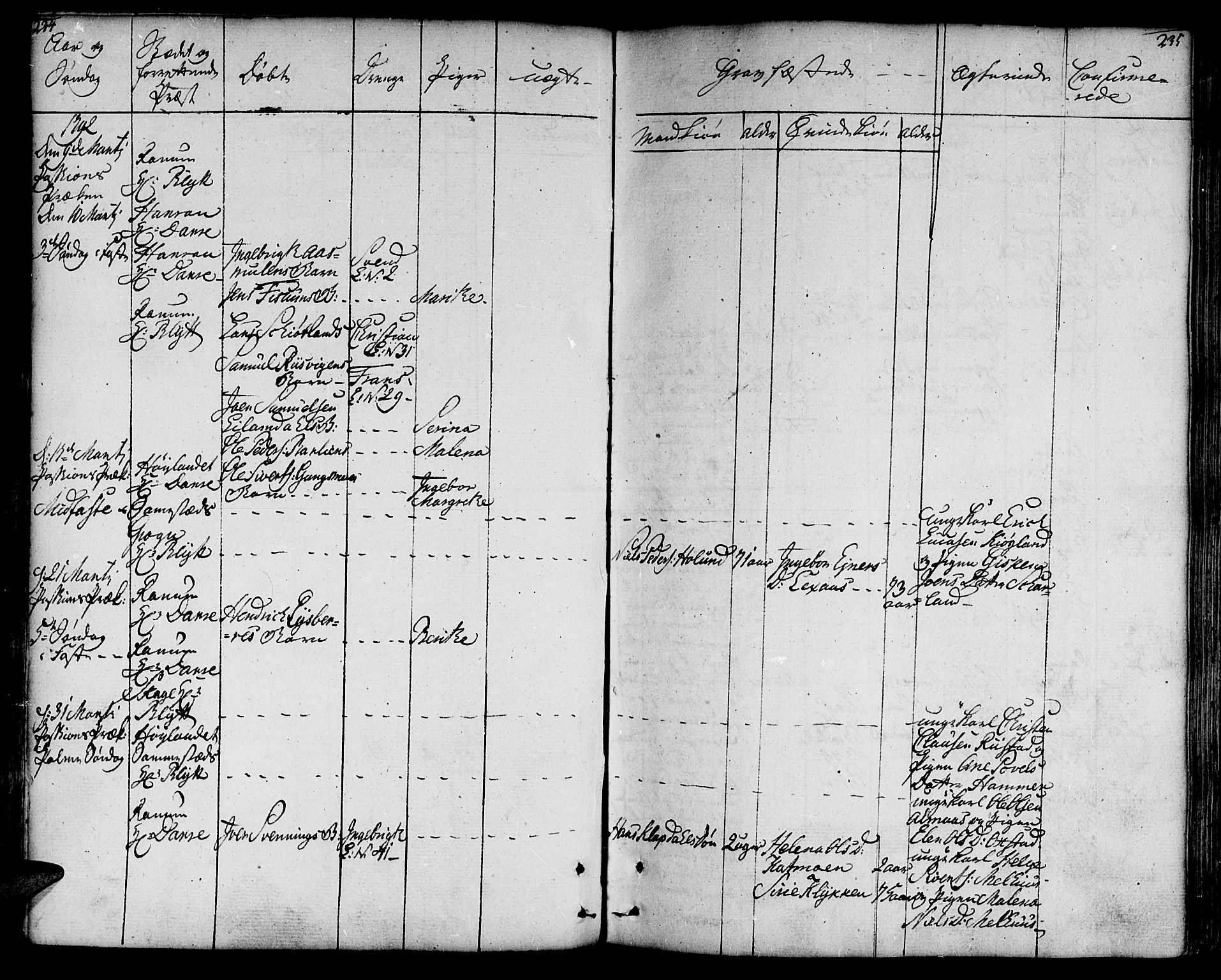 Ministerialprotokoller, klokkerbøker og fødselsregistre - Nord-Trøndelag, AV/SAT-A-1458/764/L0544: Parish register (official) no. 764A04, 1780-1798, p. 234-235