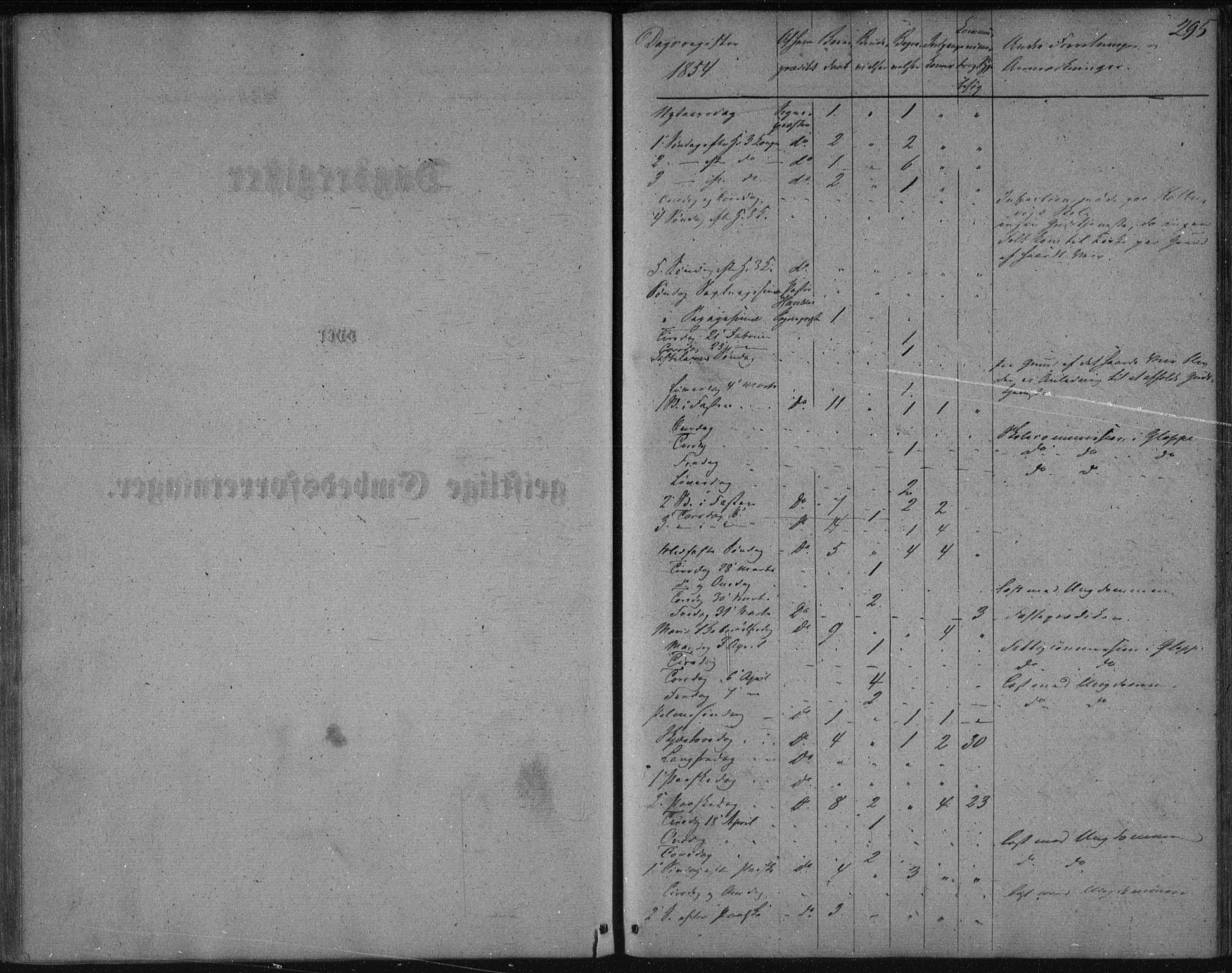 Avaldsnes sokneprestkontor, AV/SAST-A -101851/H/Ha/Haa/L0009: Parish register (official) no. A 9, 1853-1865, p. 295