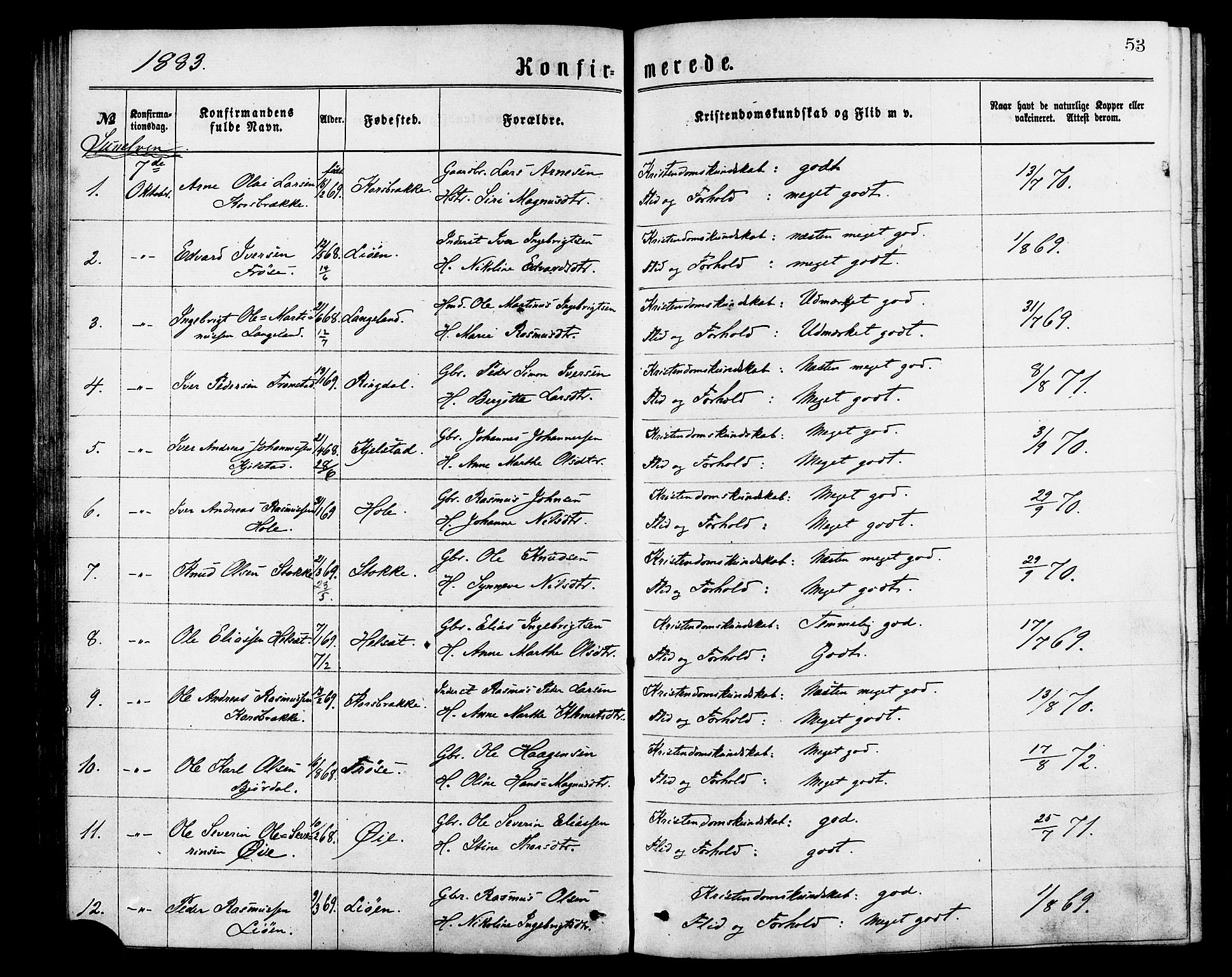 Ministerialprotokoller, klokkerbøker og fødselsregistre - Møre og Romsdal, SAT/A-1454/517/L0227: Parish register (official) no. 517A07, 1870-1886, p. 53