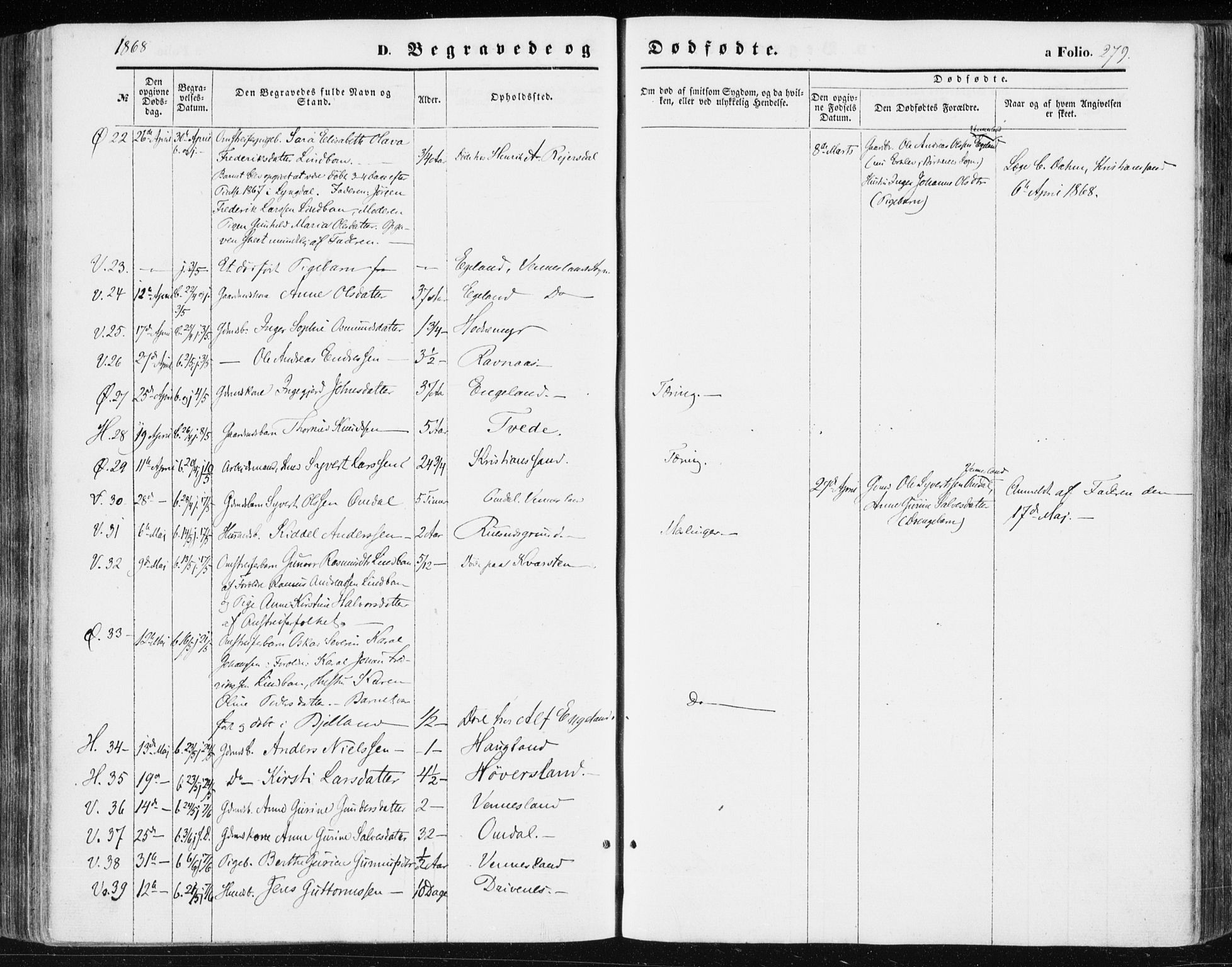 Vennesla sokneprestkontor, AV/SAK-1111-0045/Fa/Fac/L0007: Parish register (official) no. A 7, 1855-1873, p. 279