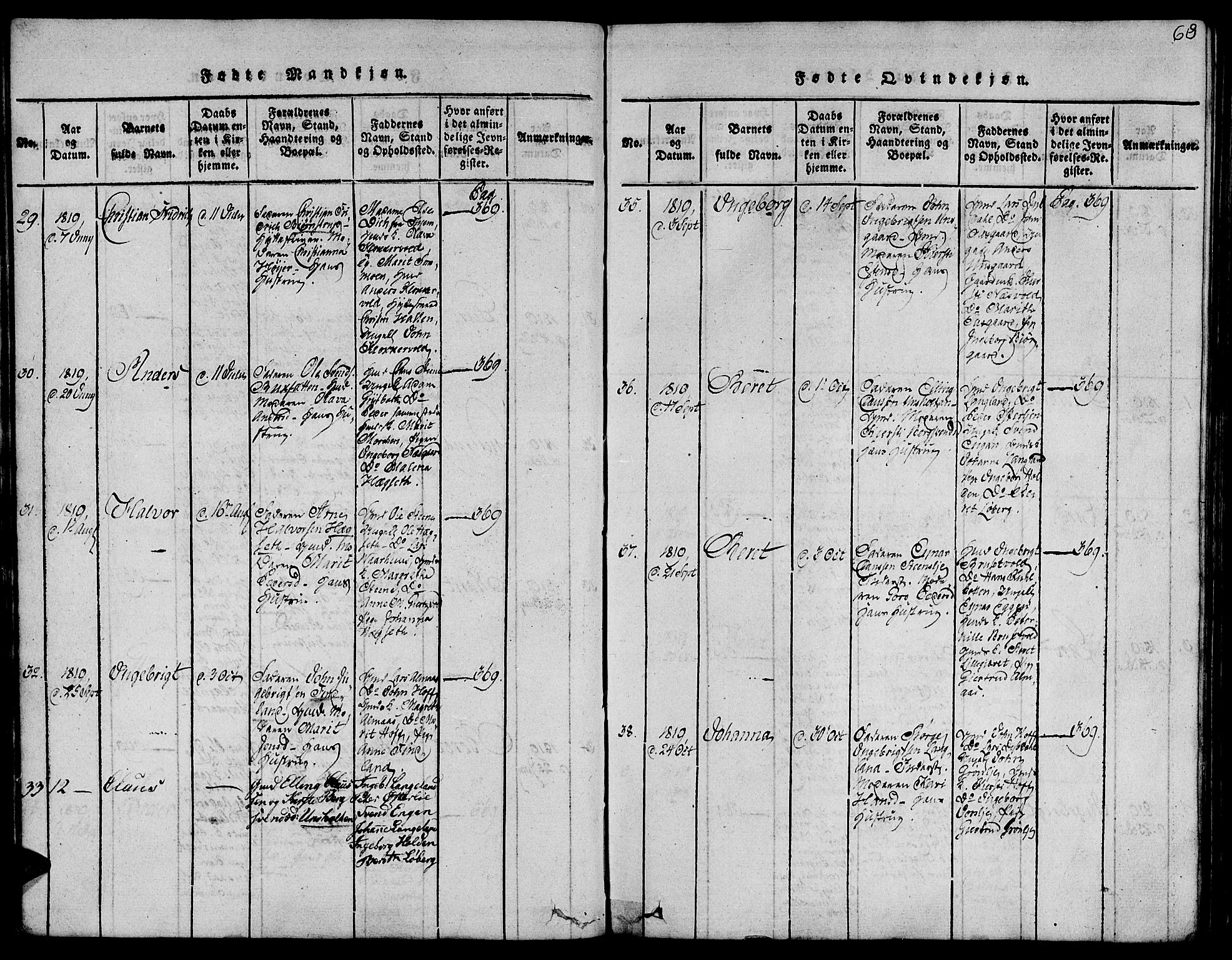 Ministerialprotokoller, klokkerbøker og fødselsregistre - Sør-Trøndelag, SAT/A-1456/685/L0956: Parish register (official) no. 685A03 /3, 1817-1829, p. 68