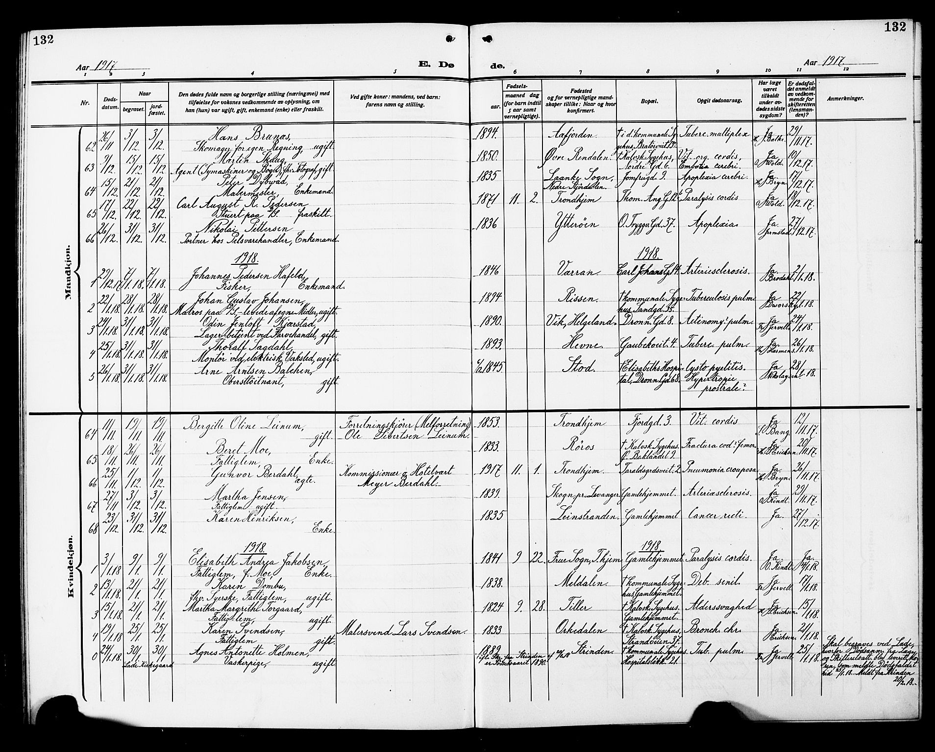 Ministerialprotokoller, klokkerbøker og fødselsregistre - Sør-Trøndelag, SAT/A-1456/602/L0147: Parish register (copy) no. 602C15, 1911-1924, p. 132