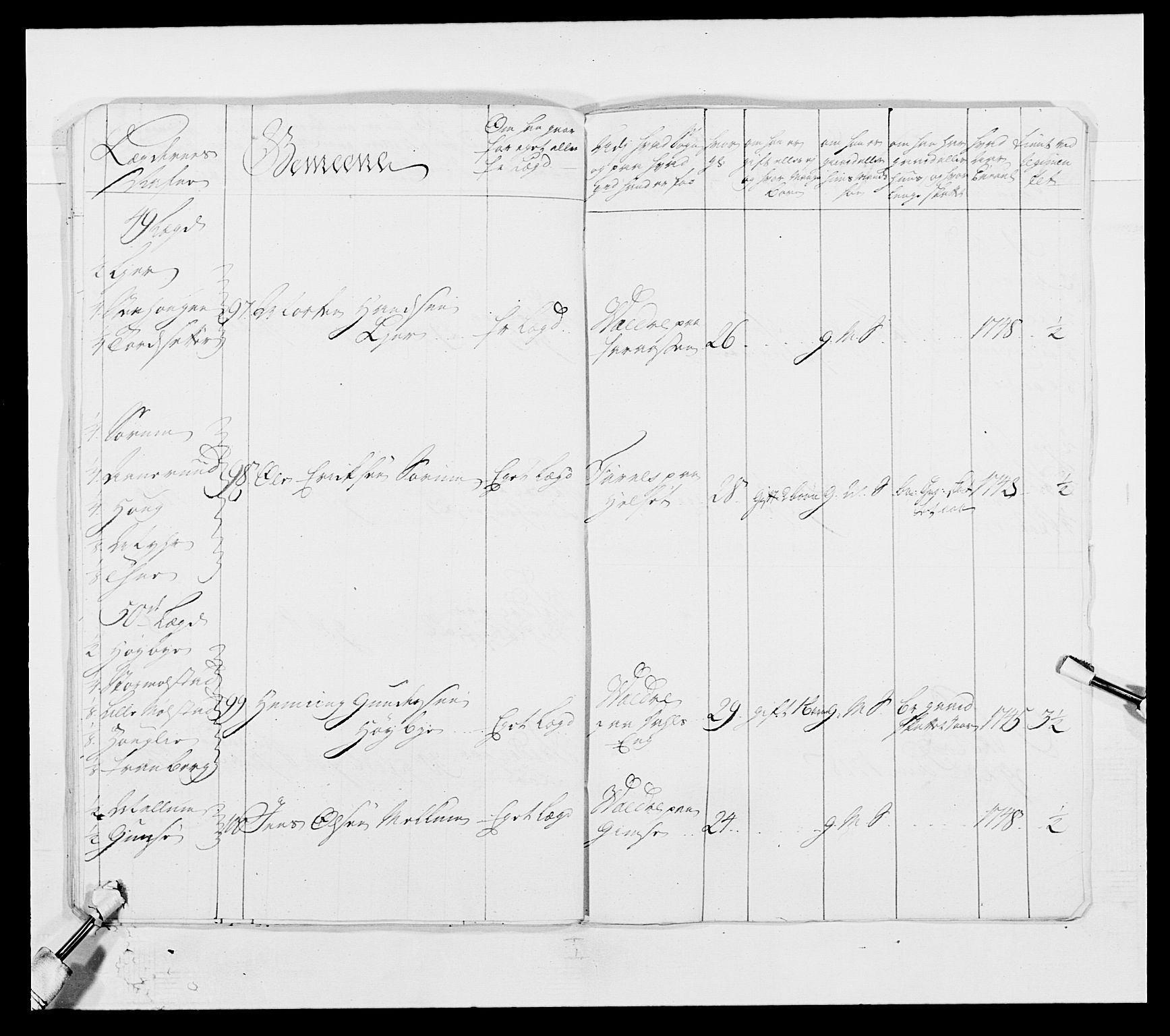 Kommanderende general (KG I) med Det norske krigsdirektorium, AV/RA-EA-5419/E/Ea/L0502b: 1. Opplandske regiment, 1748-1752, p. 35