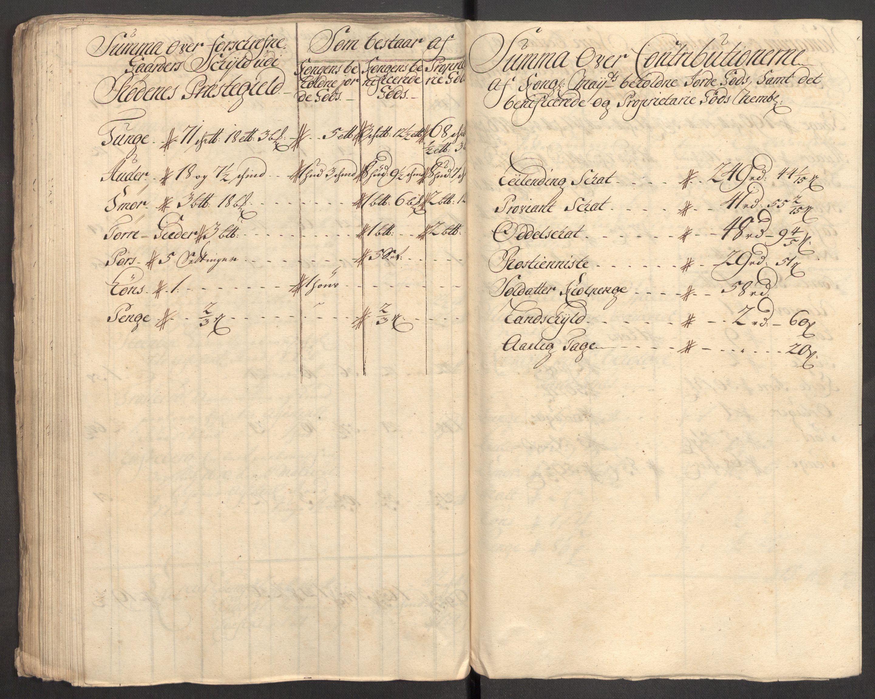 Rentekammeret inntil 1814, Reviderte regnskaper, Fogderegnskap, AV/RA-EA-4092/R07/L0306: Fogderegnskap Rakkestad, Heggen og Frøland, 1713, p. 95