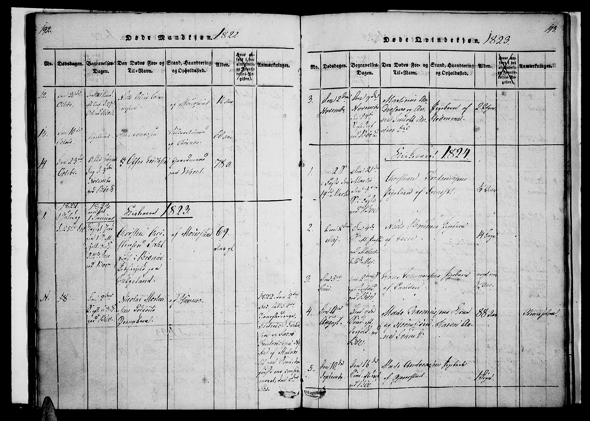 Ministerialprotokoller, klokkerbøker og fødselsregistre - Nordland, AV/SAT-A-1459/891/L1298: Parish register (official) no. 891A03, 1820-1840, p. 192-193