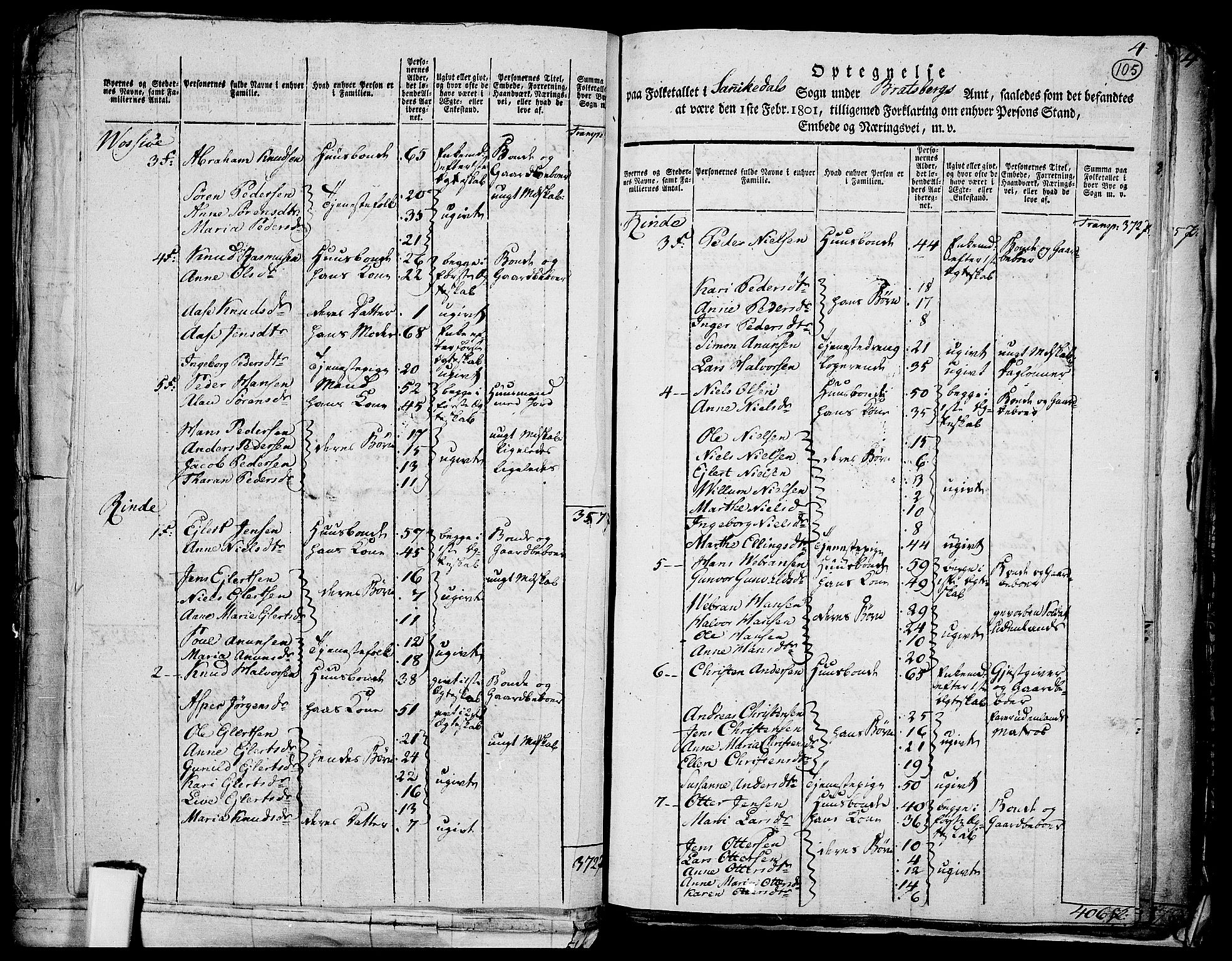 RA, 1801 census for 0801P Kragerø, 1801, p. 104b-105a