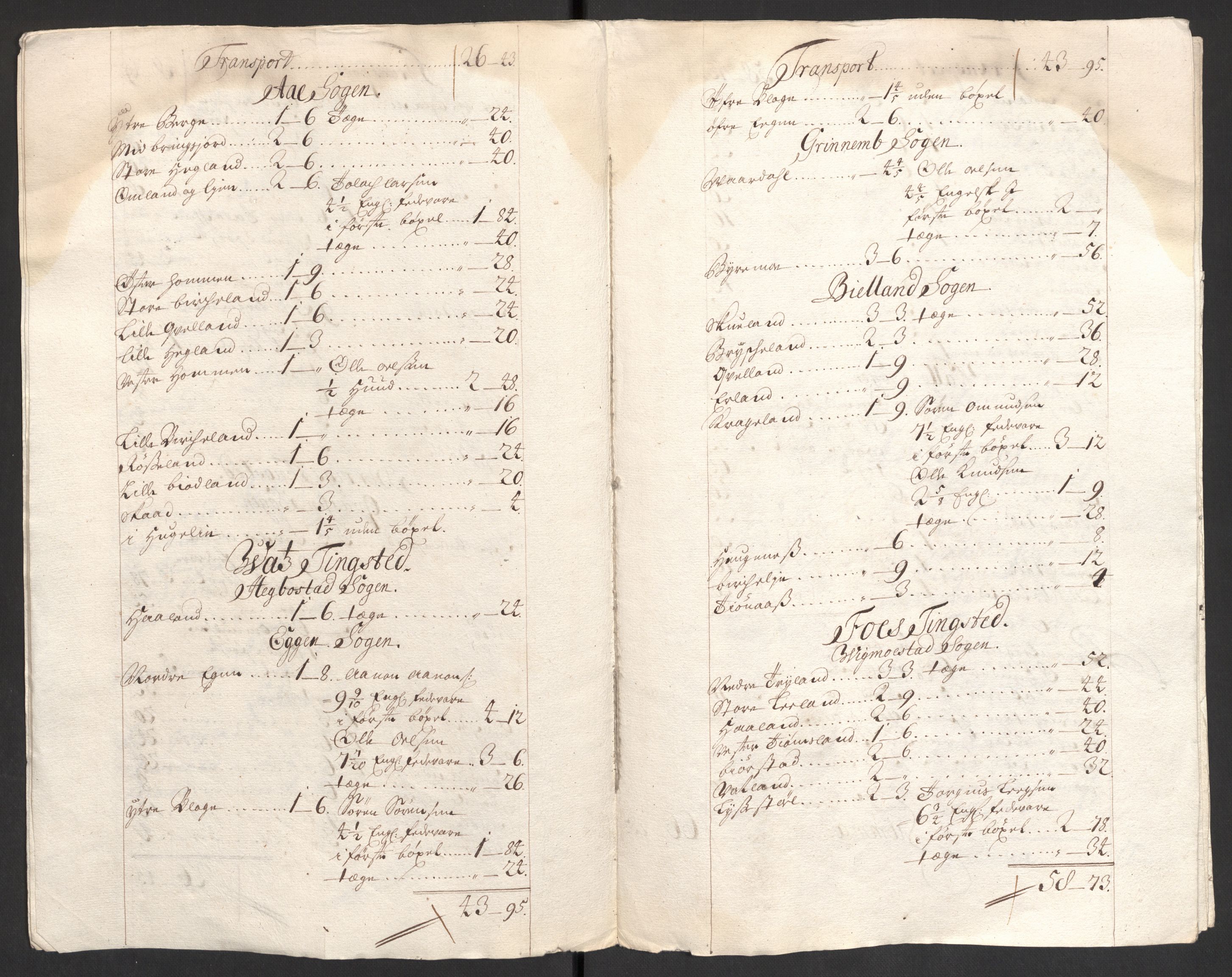 Rentekammeret inntil 1814, Reviderte regnskaper, Fogderegnskap, RA/EA-4092/R43/L2550: Fogderegnskap Lista og Mandal, 1703-1704, p. 24