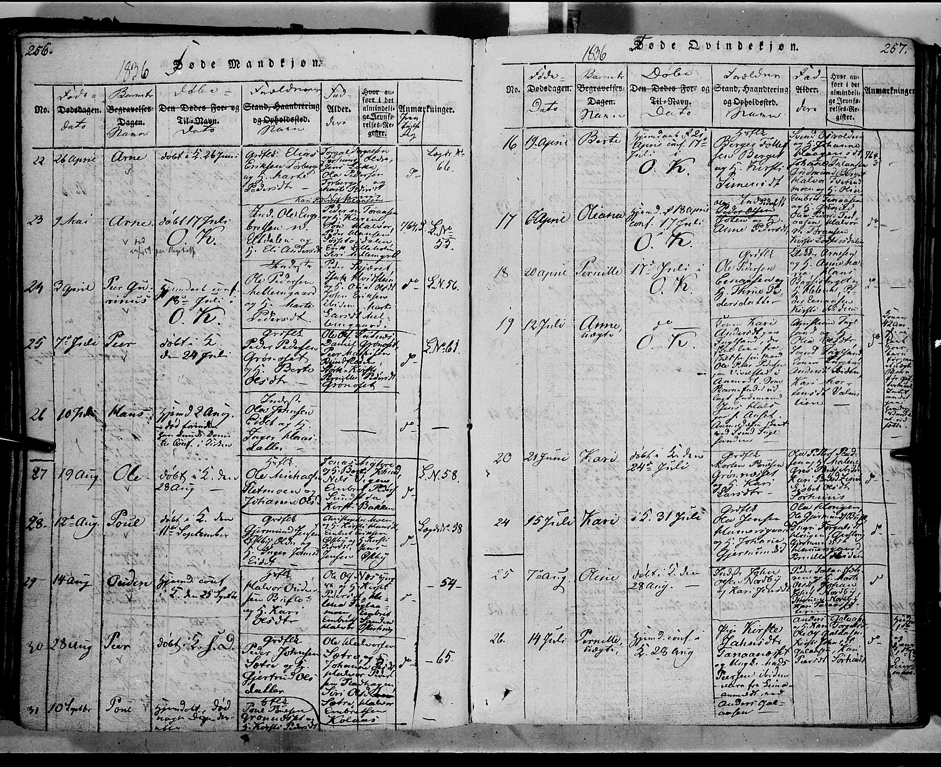 Trysil prestekontor, AV/SAH-PREST-046/H/Ha/Haa/L0003: Parish register (official) no. 3 /1, 1814-1841, p. 256-257