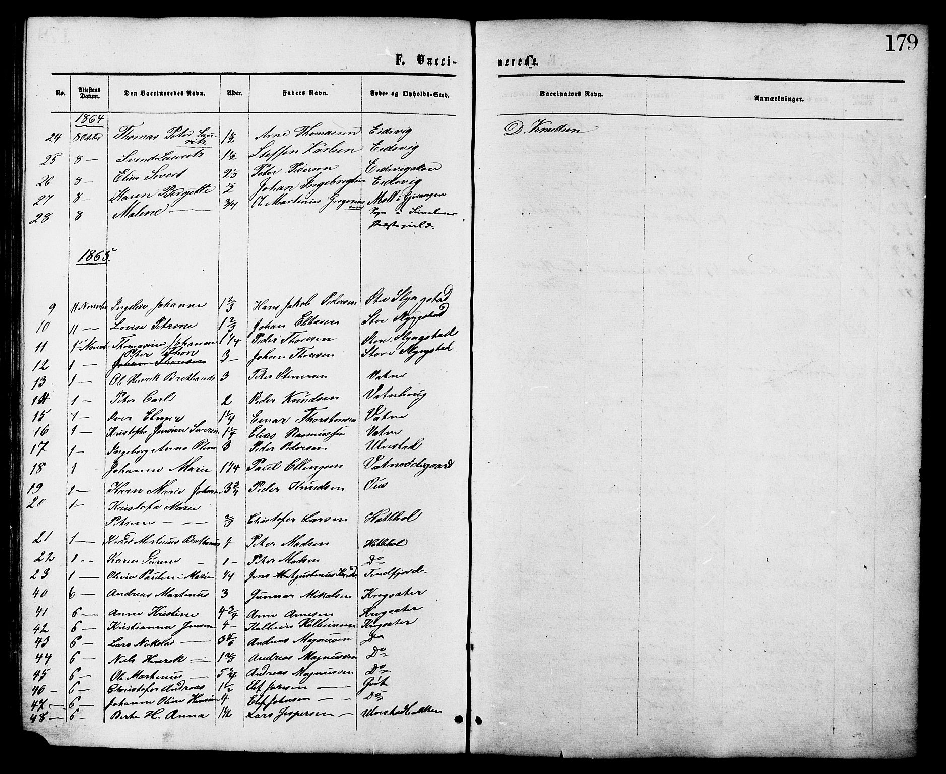 Ministerialprotokoller, klokkerbøker og fødselsregistre - Møre og Romsdal, SAT/A-1454/525/L0373: Parish register (official) no. 525A03, 1864-1879, p. 179