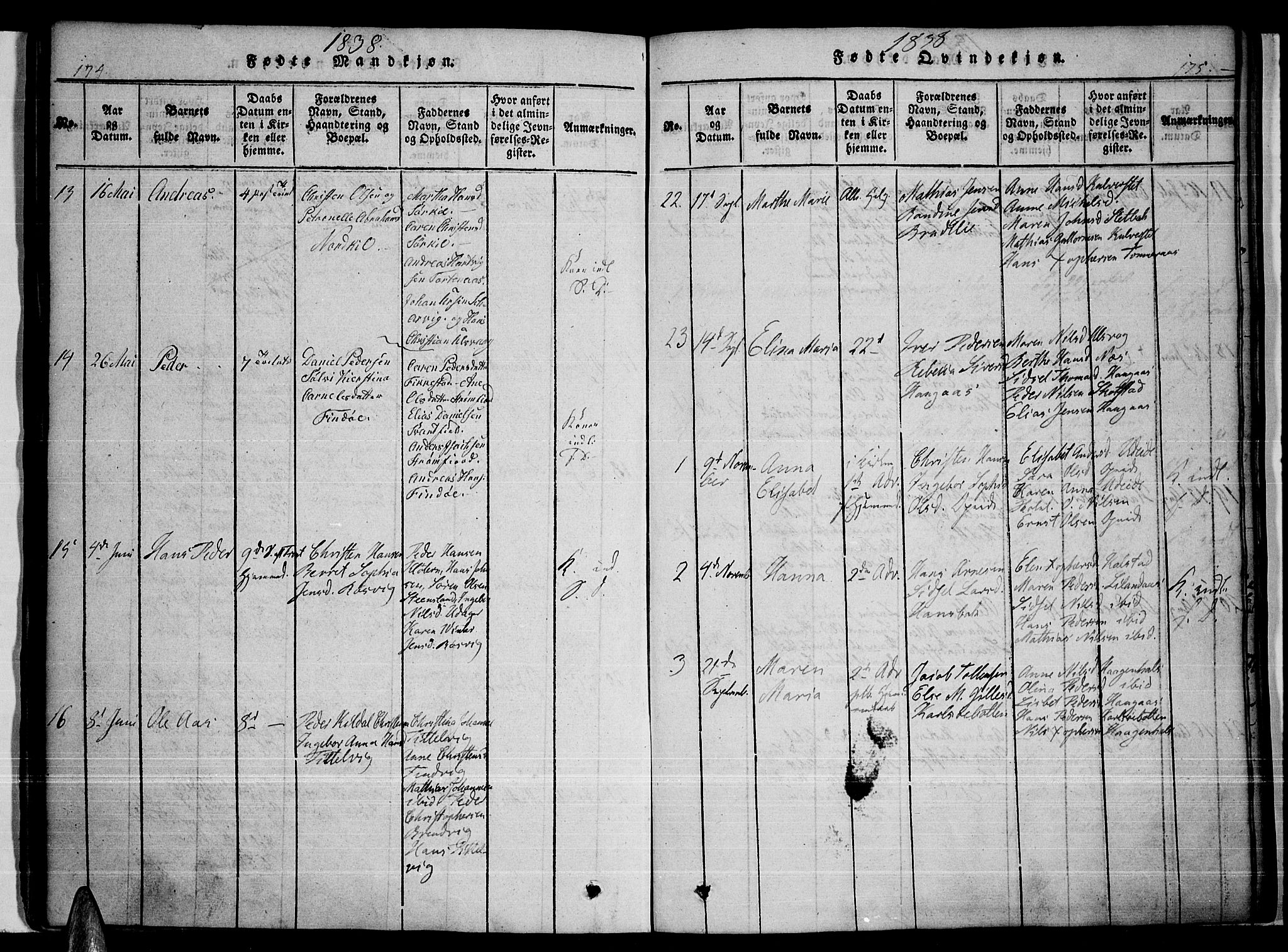 Ministerialprotokoller, klokkerbøker og fødselsregistre - Nordland, AV/SAT-A-1459/859/L0842: Parish register (official) no. 859A02, 1821-1839, p. 174-175