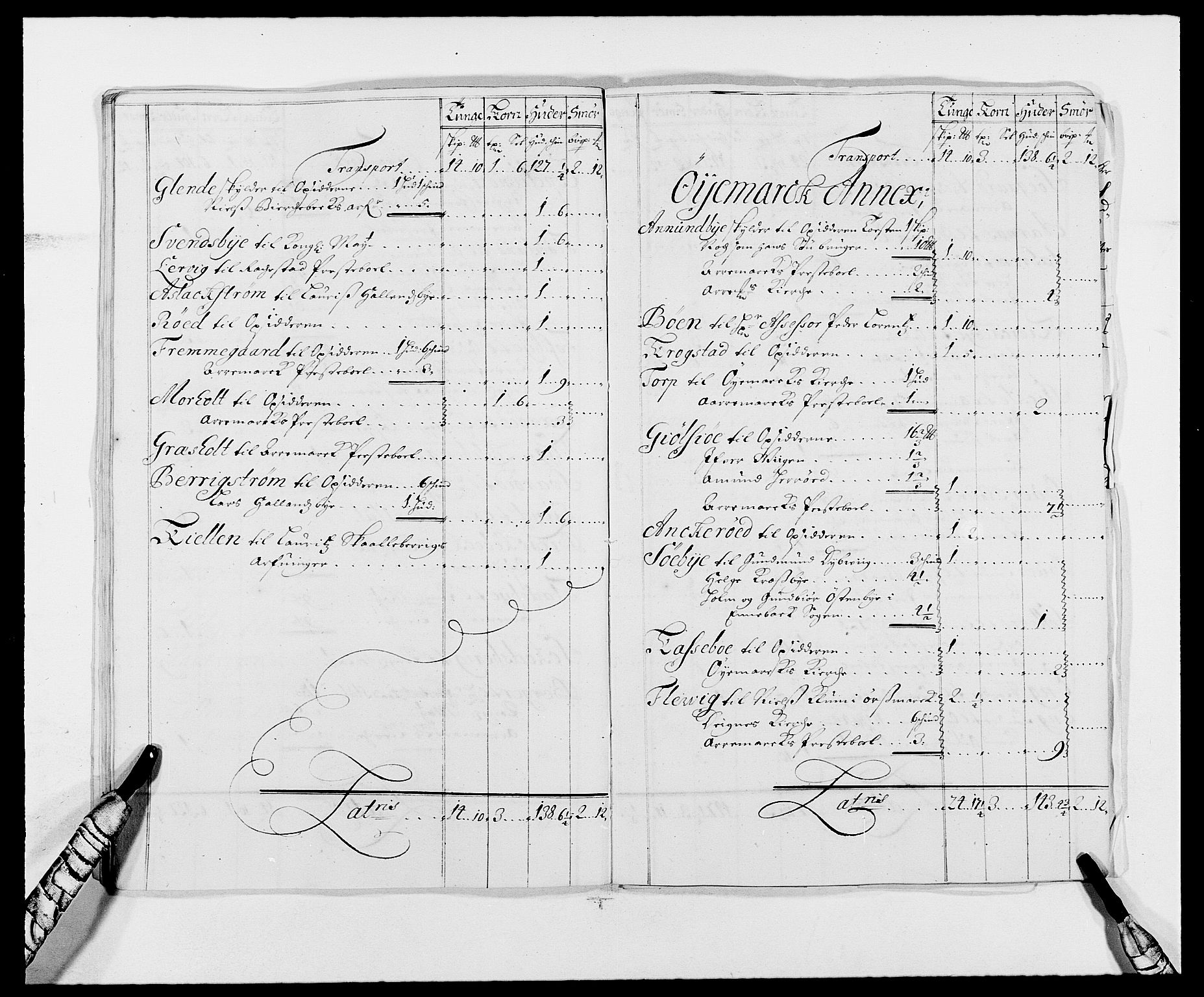 Rentekammeret inntil 1814, Reviderte regnskaper, Fogderegnskap, AV/RA-EA-4092/R01/L0010: Fogderegnskap Idd og Marker, 1690-1691, p. 215