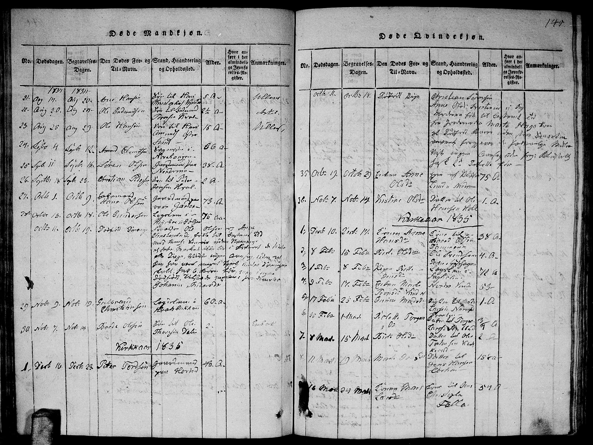 Fet prestekontor Kirkebøker, AV/SAO-A-10370a/G/Ga/L0001: Parish register (copy) no. I 1, 1815-1842, p. 145