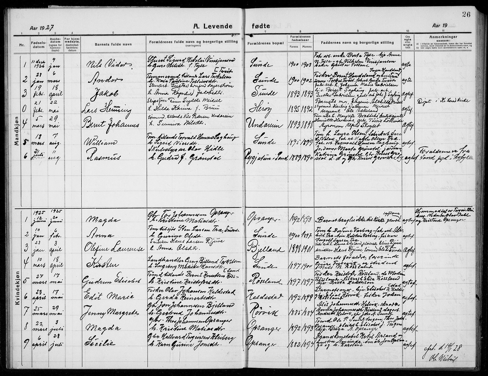 Husnes Sokneprestembete, AV/SAB-A-75901/H/Hab: Parish register (copy) no. A  3, 1915-1936, p. 26