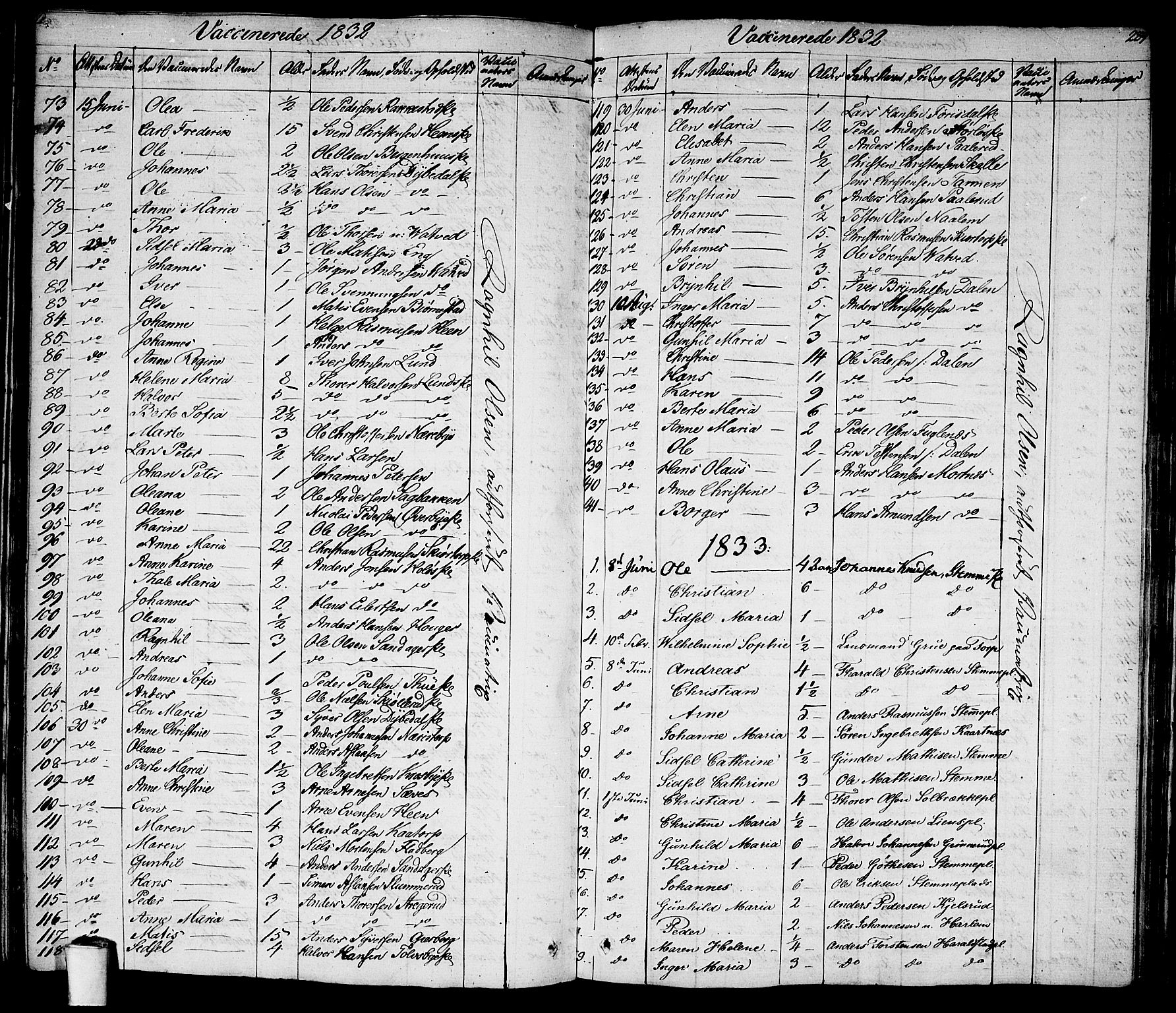 Rakkestad prestekontor Kirkebøker, SAO/A-2008/F/Fa/L0007: Parish register (official) no. I 7, 1825-1841, p. 289