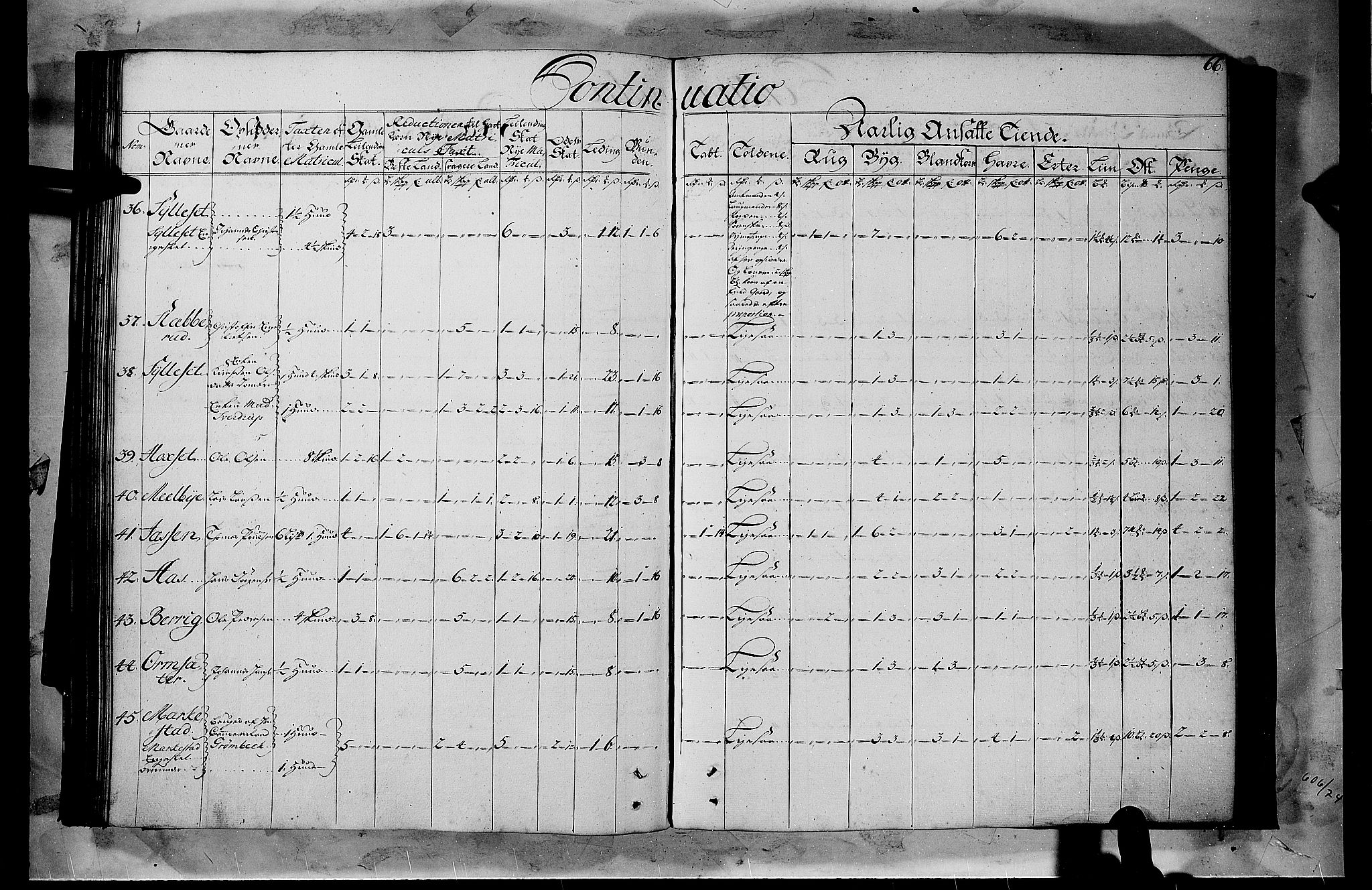 Rentekammeret inntil 1814, Realistisk ordnet avdeling, AV/RA-EA-4070/N/Nb/Nbf/L0103b: Hedmark matrikkelprotokoll, 1723, p. 64b-65a