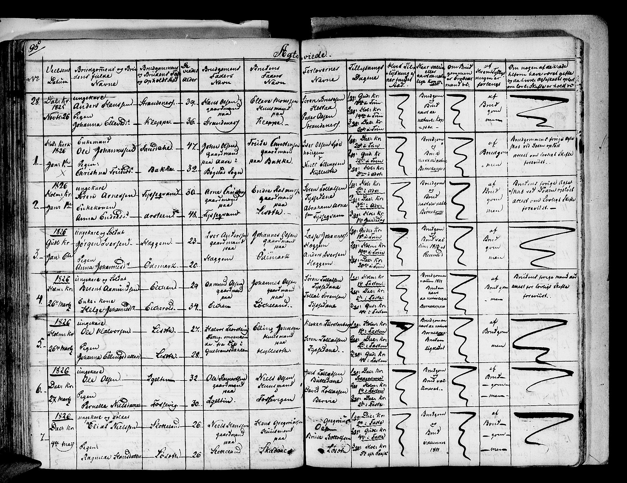 Fjaler sokneprestembete, SAB/A-79801/H/Haa/Haaa/L0005: Parish register (official) no. A 5, 1821-1835, p. 95