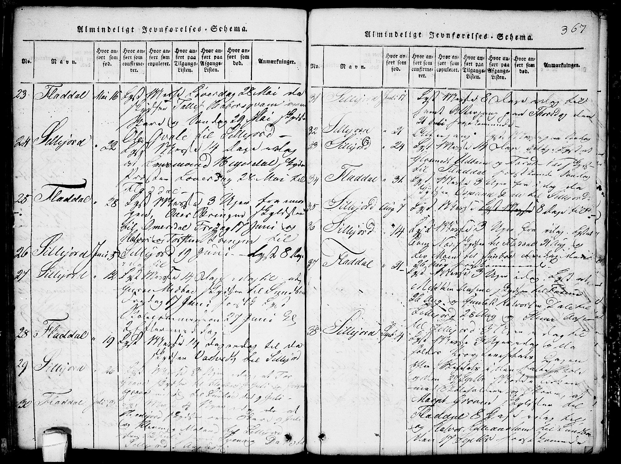 Seljord kirkebøker, AV/SAKO-A-20/G/Gb/L0002: Parish register (copy) no. II 2, 1815-1854, p. 367