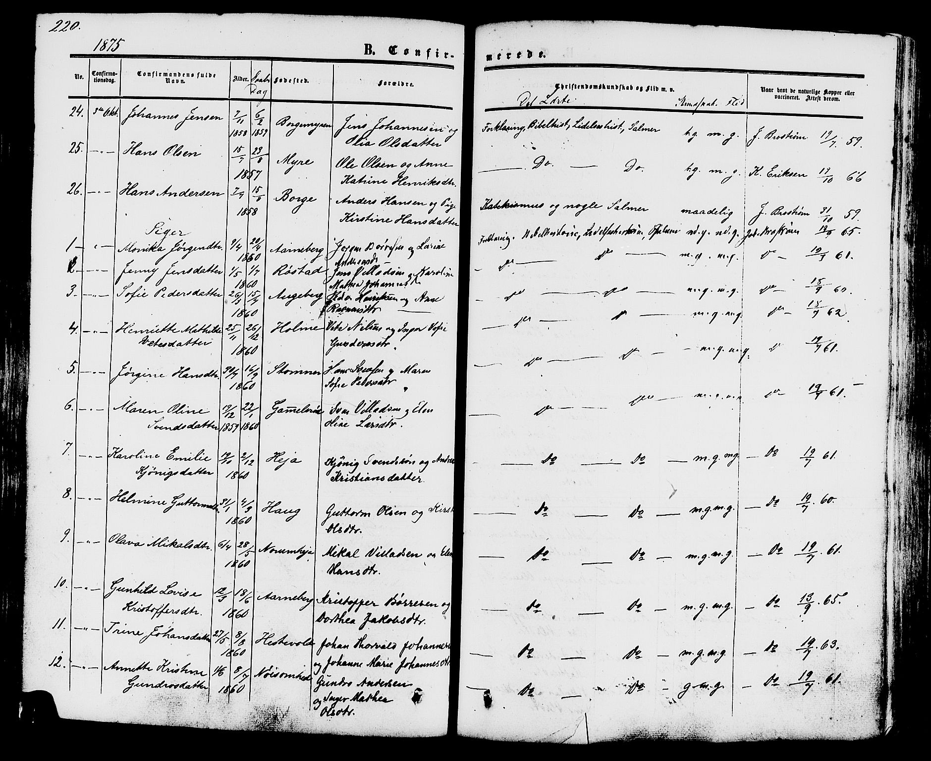 Råde prestekontor kirkebøker, AV/SAO-A-2009/F/Fa/L0006: Parish register (official) no. 6, 1854-1877, p. 220