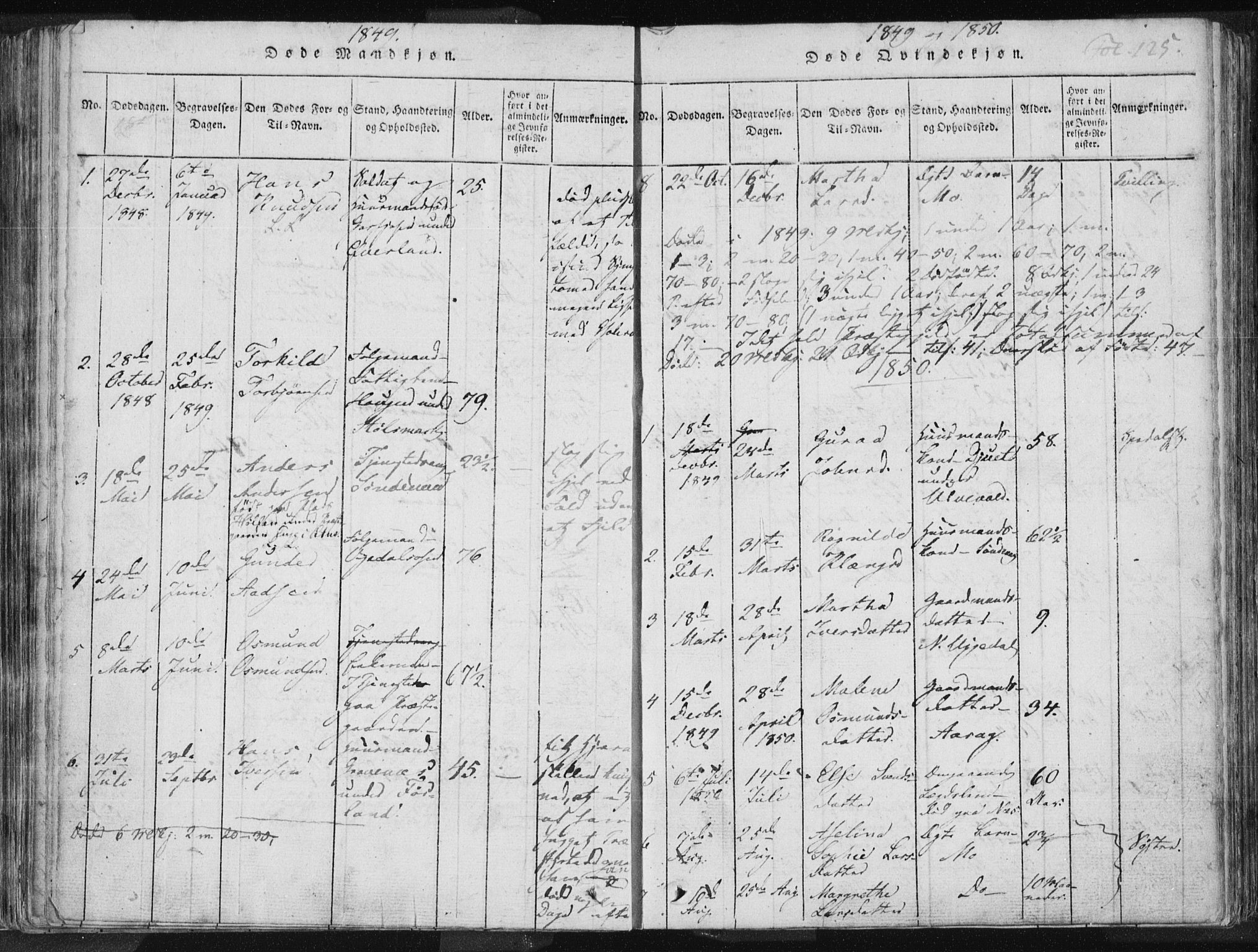 Vikedal sokneprestkontor, SAST/A-101840/01/IV: Parish register (official) no. A 3, 1817-1850, p. 125