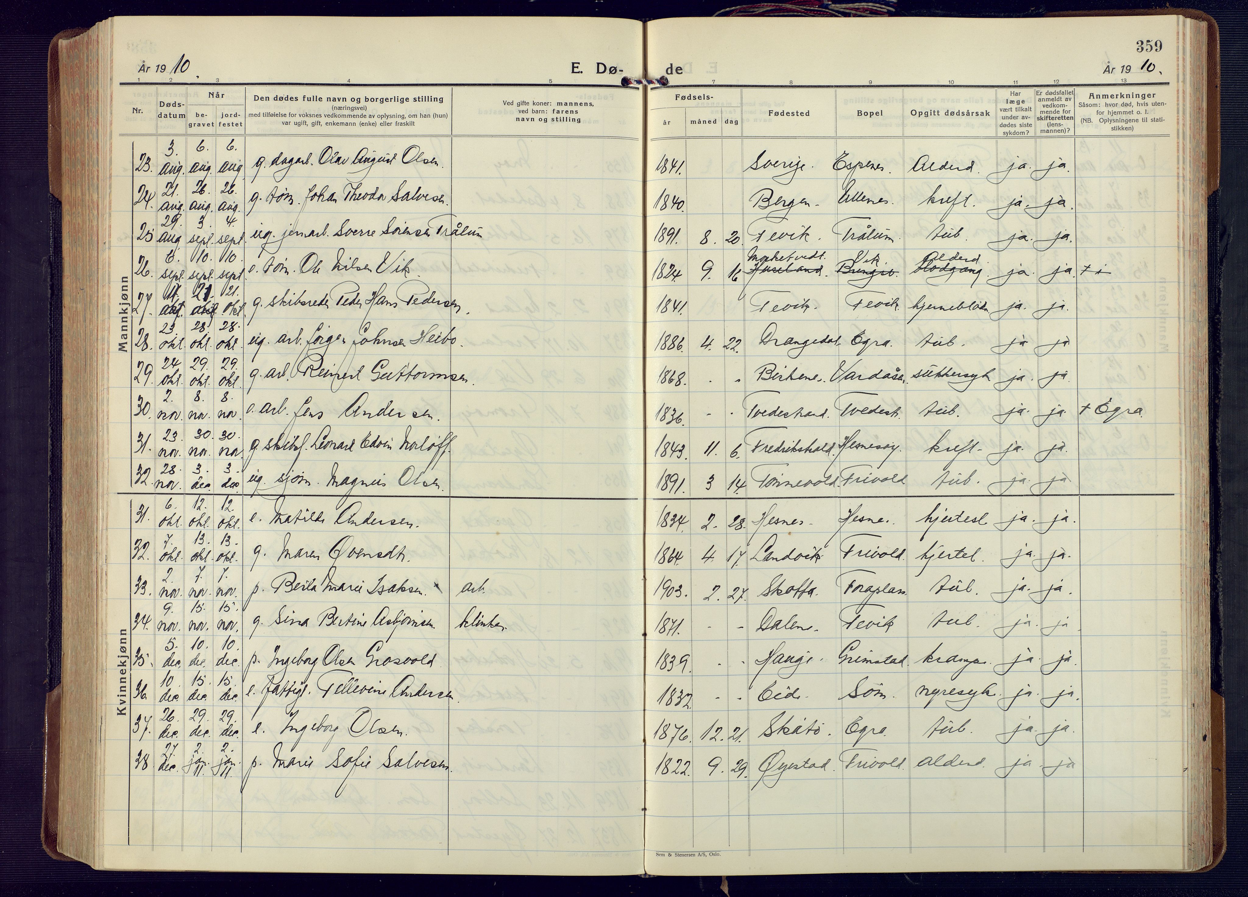 Fjære sokneprestkontor, AV/SAK-1111-0011/F/Fa/L0004: Parish register (official) no. A 4, 1902-1925, p. 359