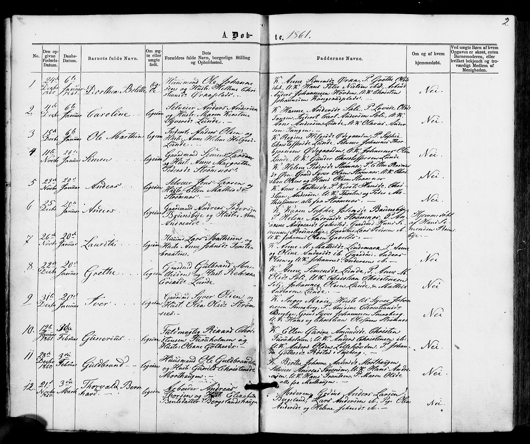Varteig prestekontor Kirkebøker, SAO/A-10447a/F/Fa/L0001: Parish register (official) no. 1, 1861-1877, p. 2