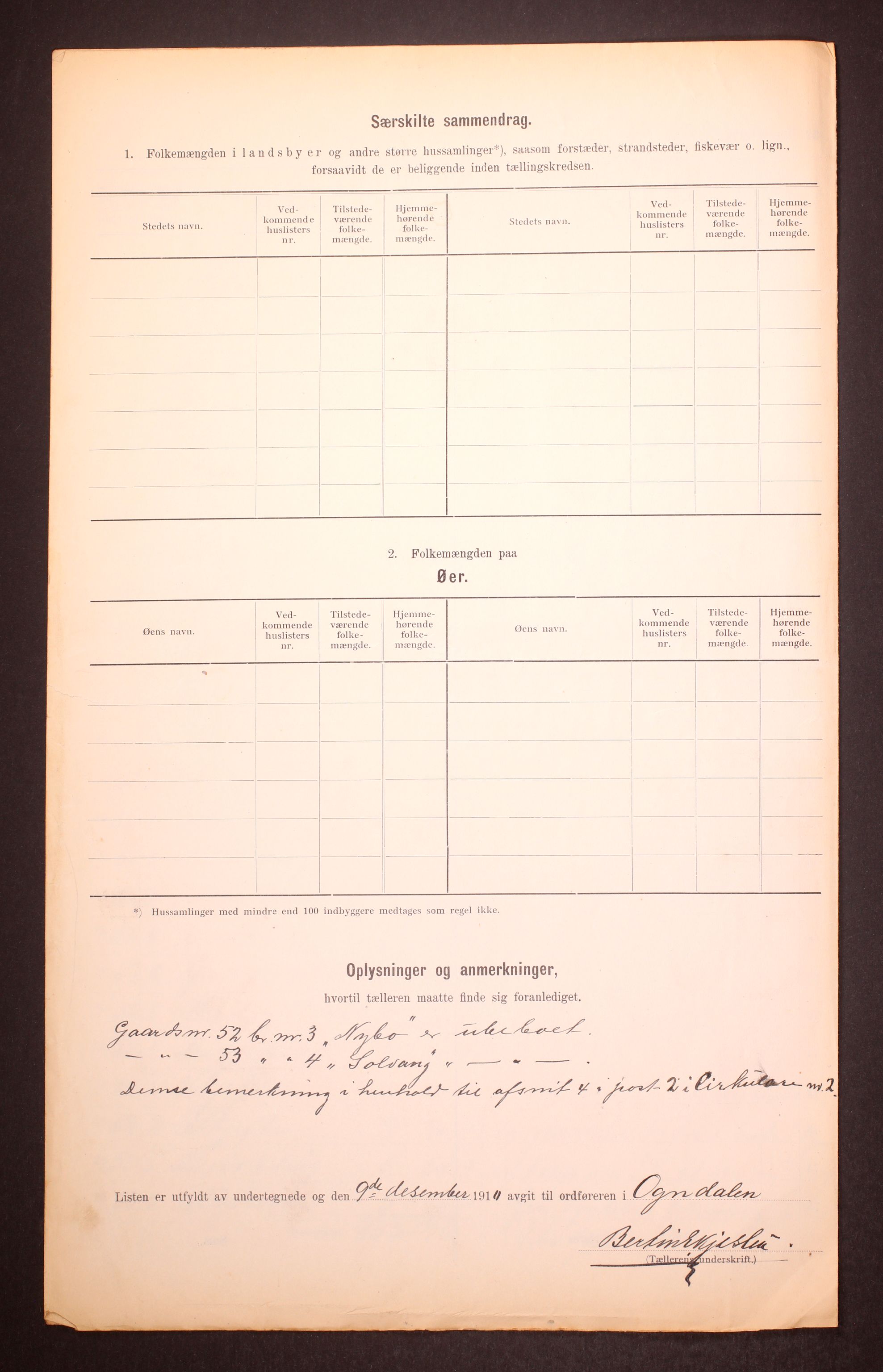 RA, 1910 census for Ogndal, 1910, p. 9