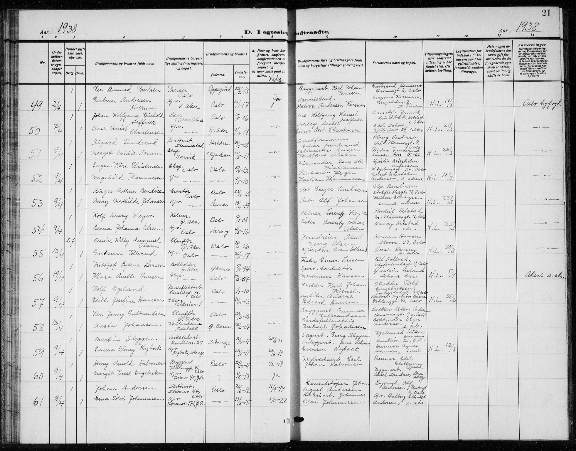 Østre Aker prestekontor Kirkebøker, AV/SAO-A-10840/G/Ga/L0007: Parish register (copy) no. I 7, 1937-1941, p. 21