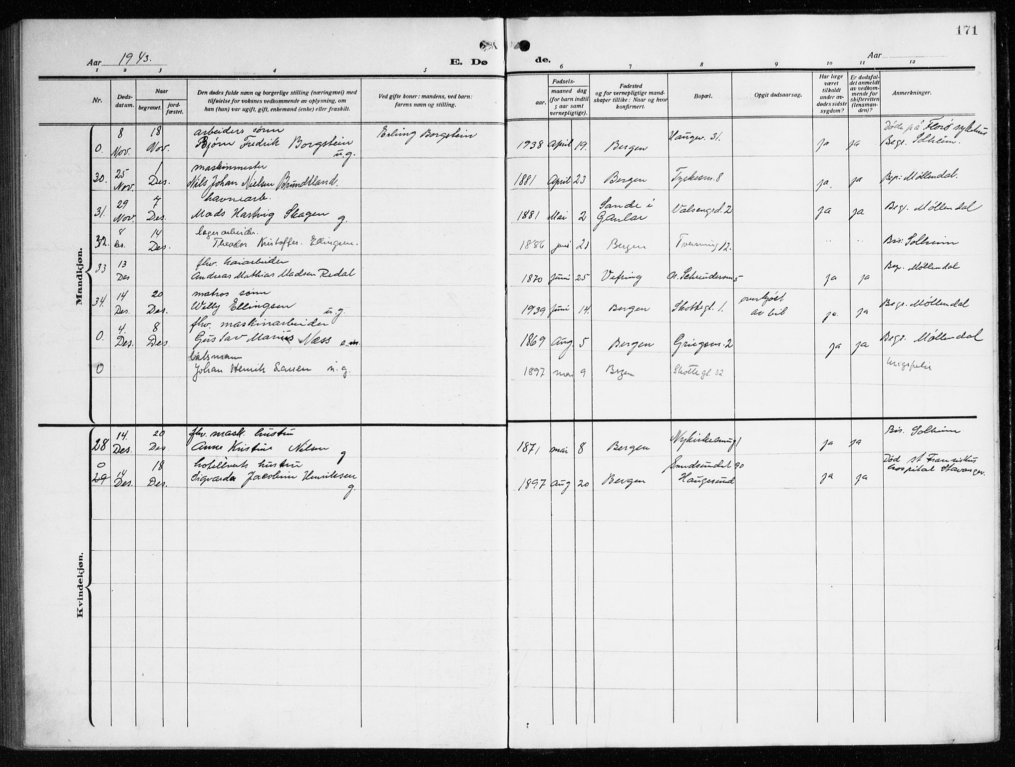 Nykirken Sokneprestembete, AV/SAB-A-77101/H/Haa/L0046: Parish register (official) no. E 6, 1918-1944, p. 171