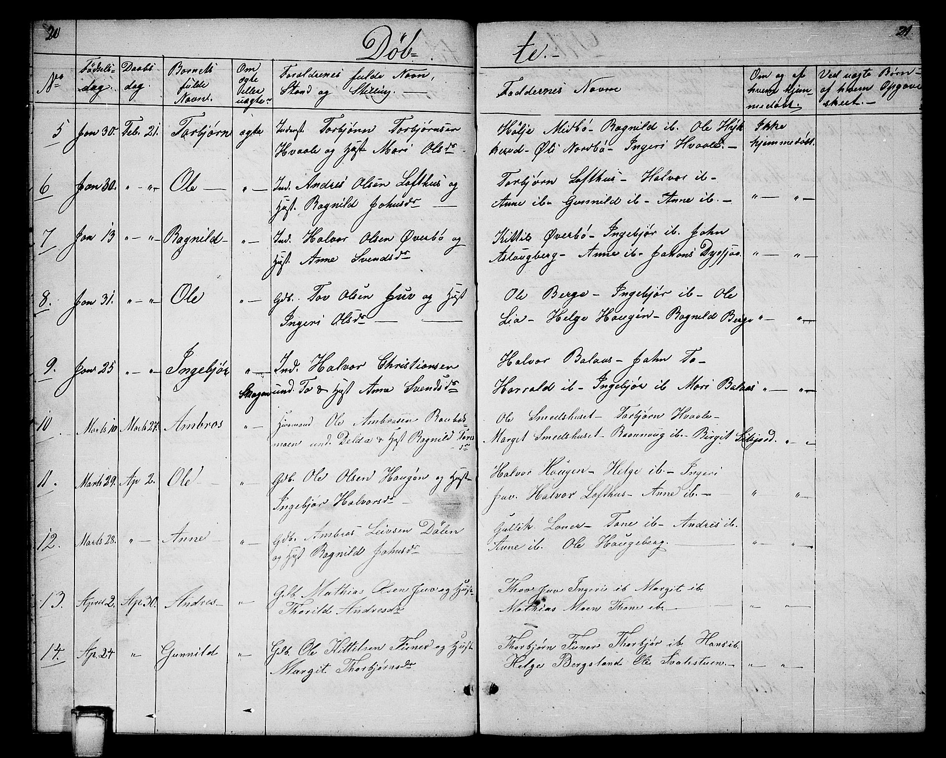 Hjartdal kirkebøker, SAKO/A-270/G/Ga/L0002: Parish register (copy) no. I 2, 1854-1888, p. 20-21