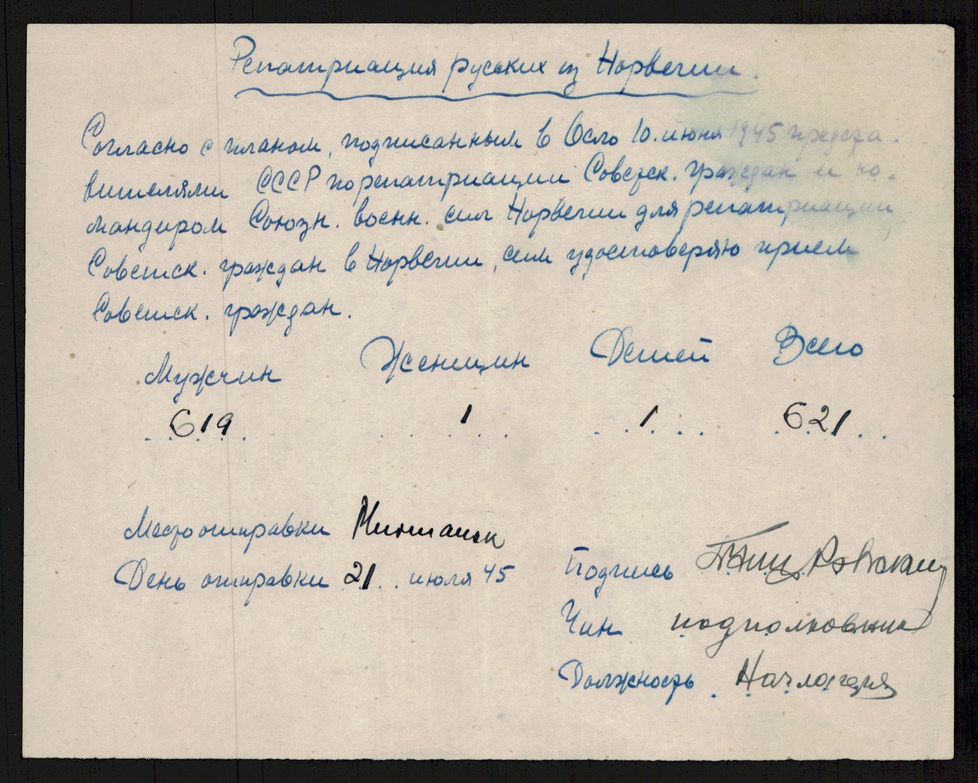 Flyktnings- og fangedirektoratet, Repatrieringskontoret, RA/S-1681/D/Db/L0016: Displaced Persons (DPs) og sivile tyskere, 1945-1948, p. 1078