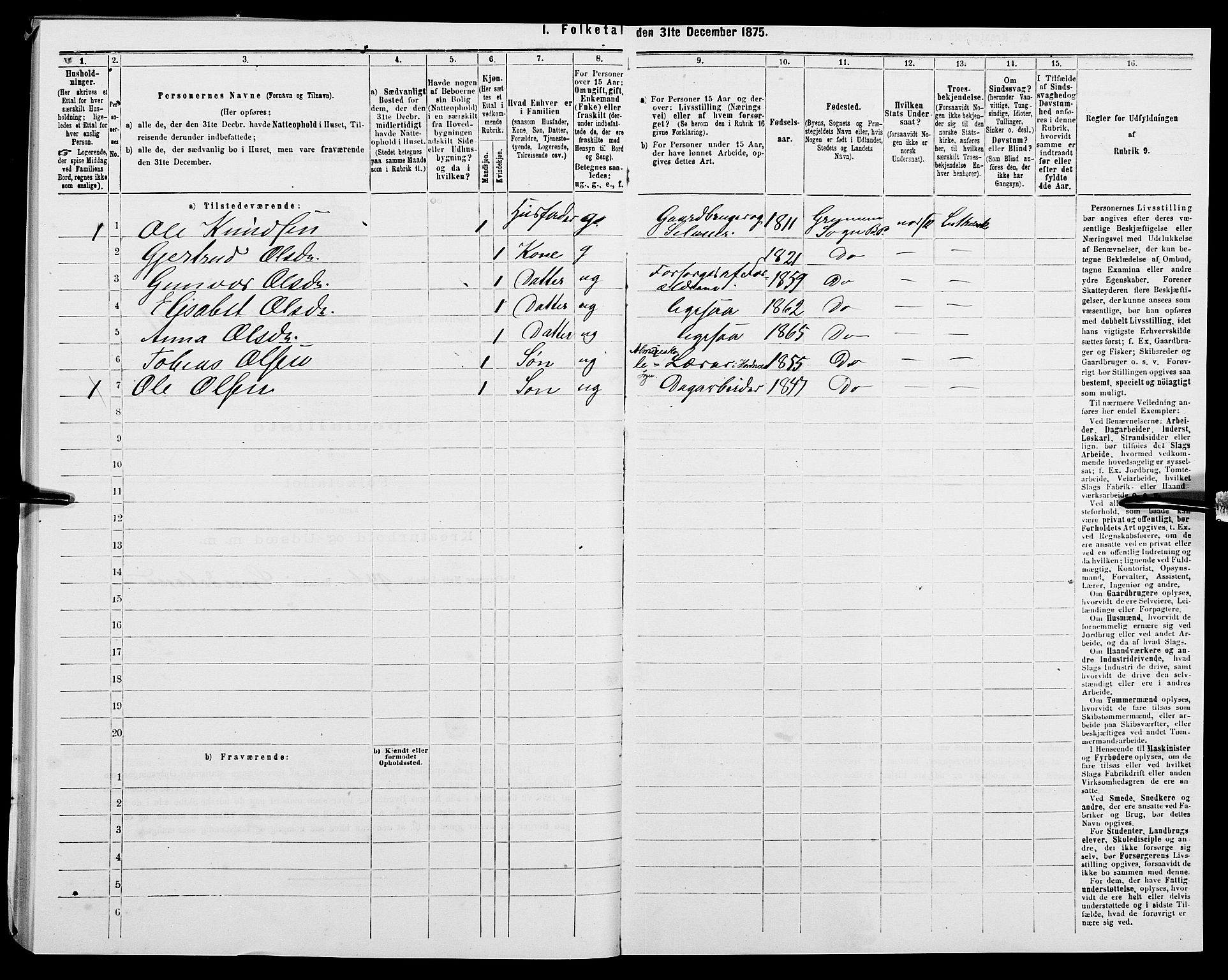 SAK, 1875 census for 1024P Bjelland, 1875, p. 632