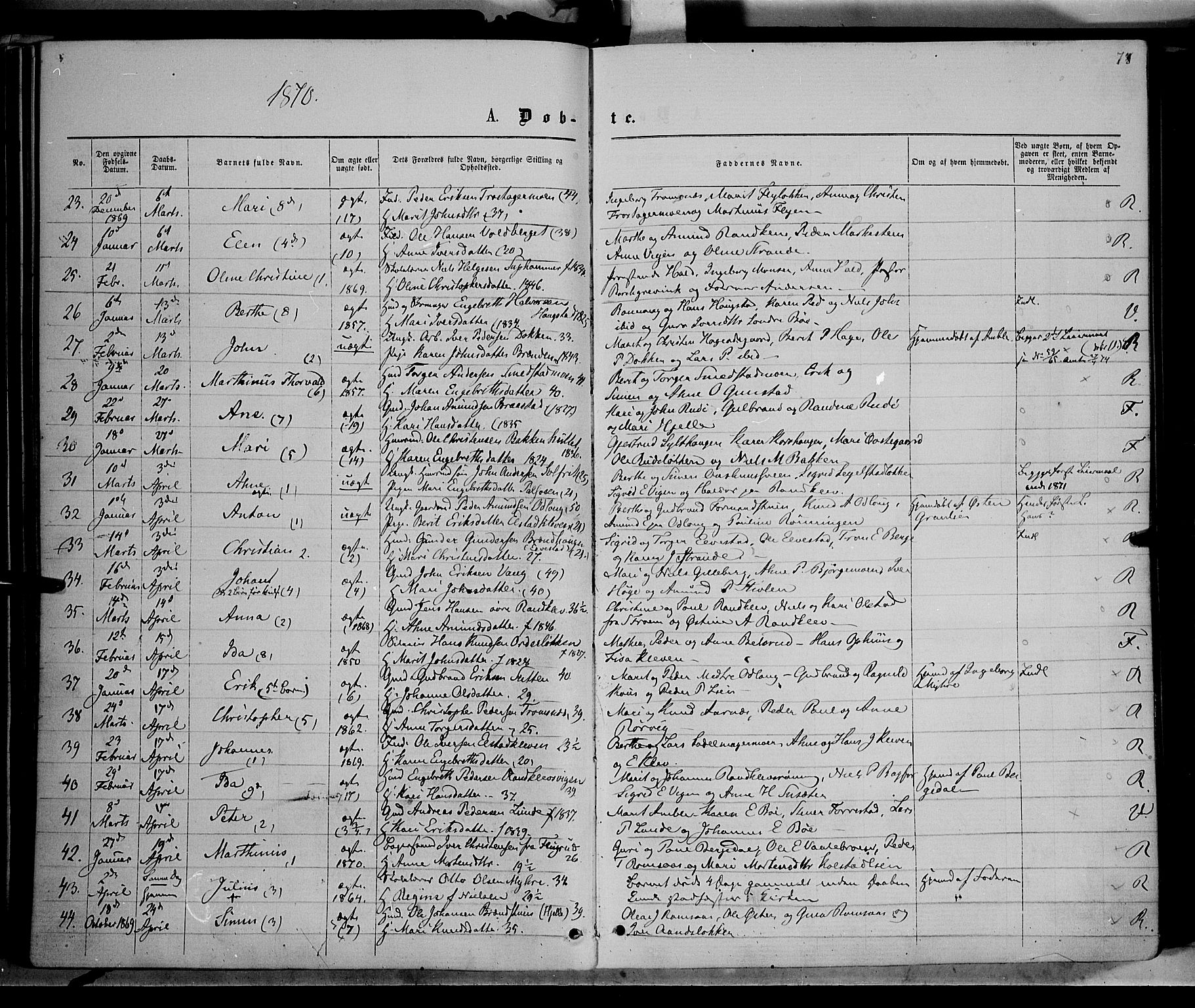 Ringebu prestekontor, AV/SAH-PREST-082/H/Ha/Haa/L0007: Parish register (official) no. 7, 1860-1877, p. 78