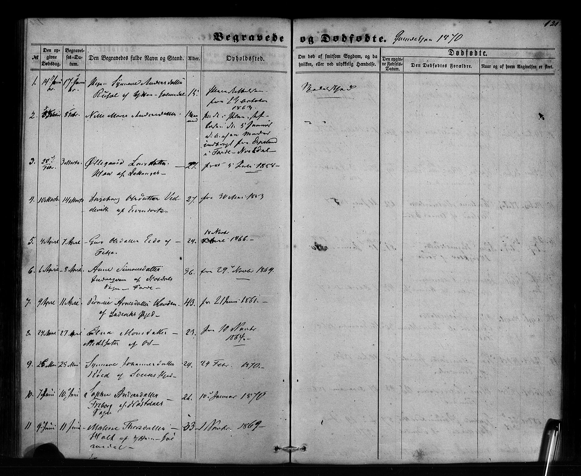 Pleiestiftelsen nr. 1 for spedalske sokneprestembete*, SAB/-: Parish register (official) no. A 1, 1859-1886, p. 121