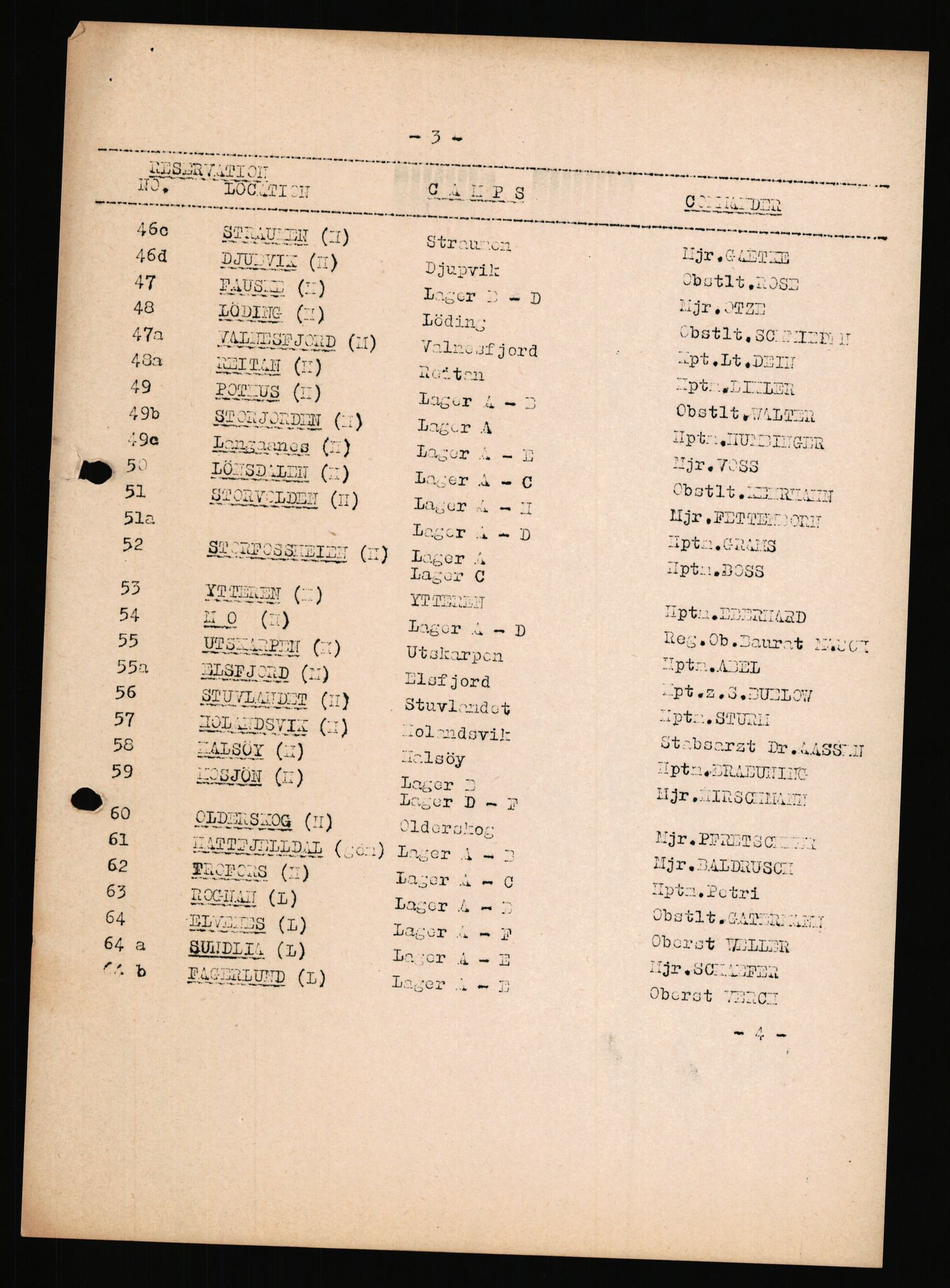 Forsvarets Overkommando. 2 kontor. Arkiv 11.4. Spredte tyske arkivsaker, AV/RA-RAFA-7031/D/Dar/Dara/L0012: AOK Diverse, 1945, p. 770