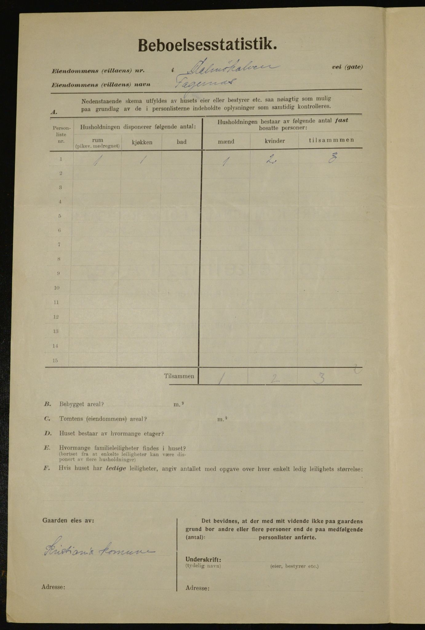 , Municipal Census 1923 for Aker, 1923, p. 42170