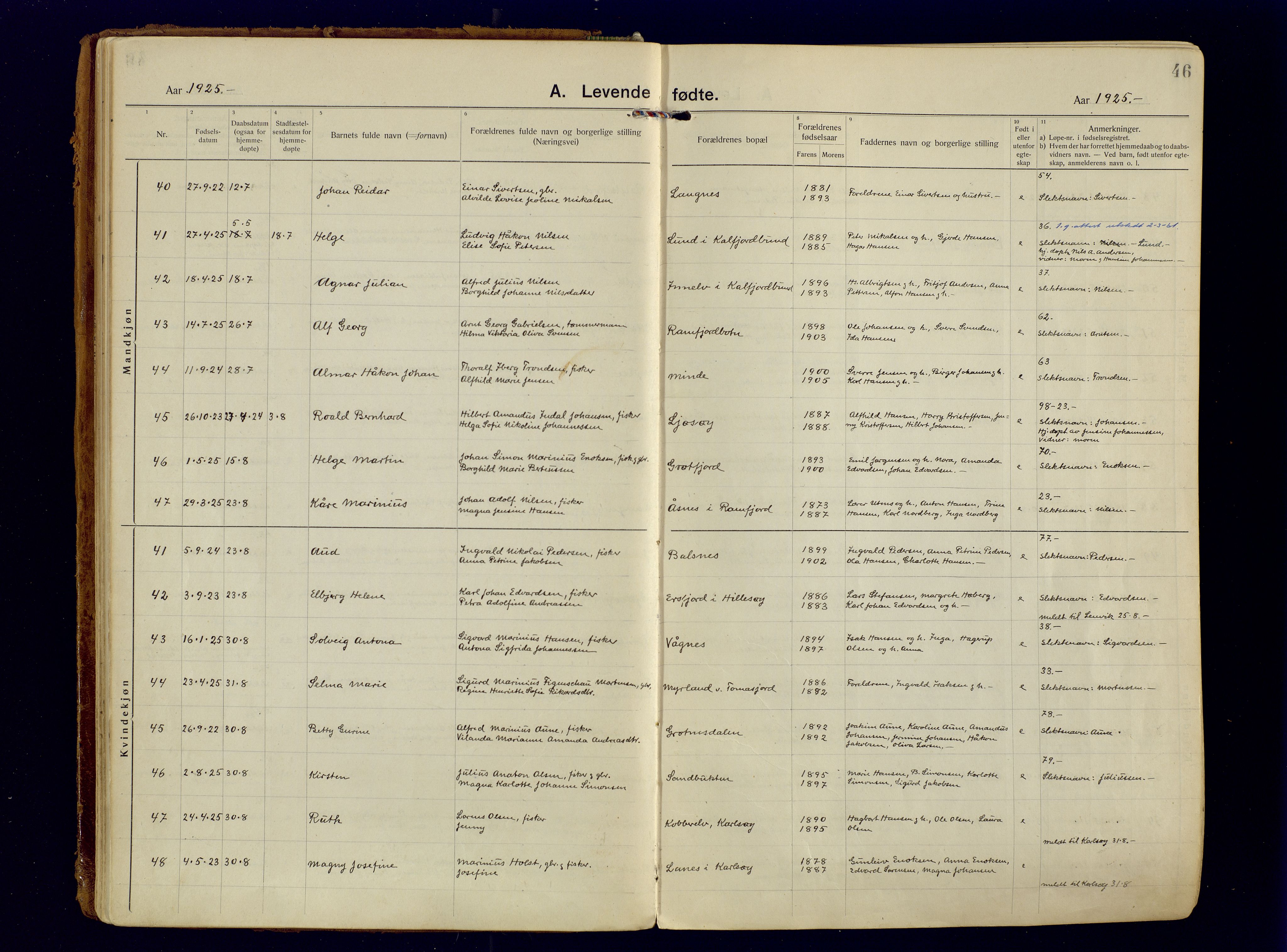 Tromsøysund sokneprestkontor, AV/SATØ-S-1304/G/Ga/L0009kirke: Parish register (official) no. 9, 1922-1934, p. 46