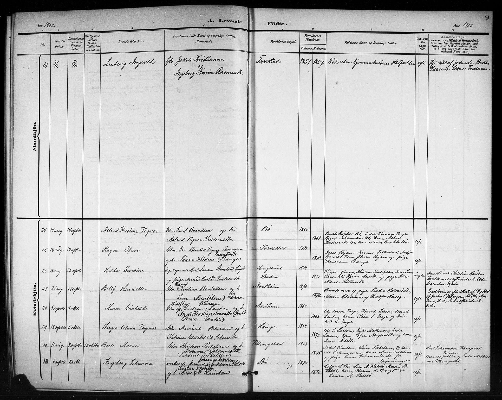 Torvastad sokneprestkontor, AV/SAST-A -101857/H/Ha/Hab/L0008: Parish register (copy) no. B 8, 1901-1924, p. 9