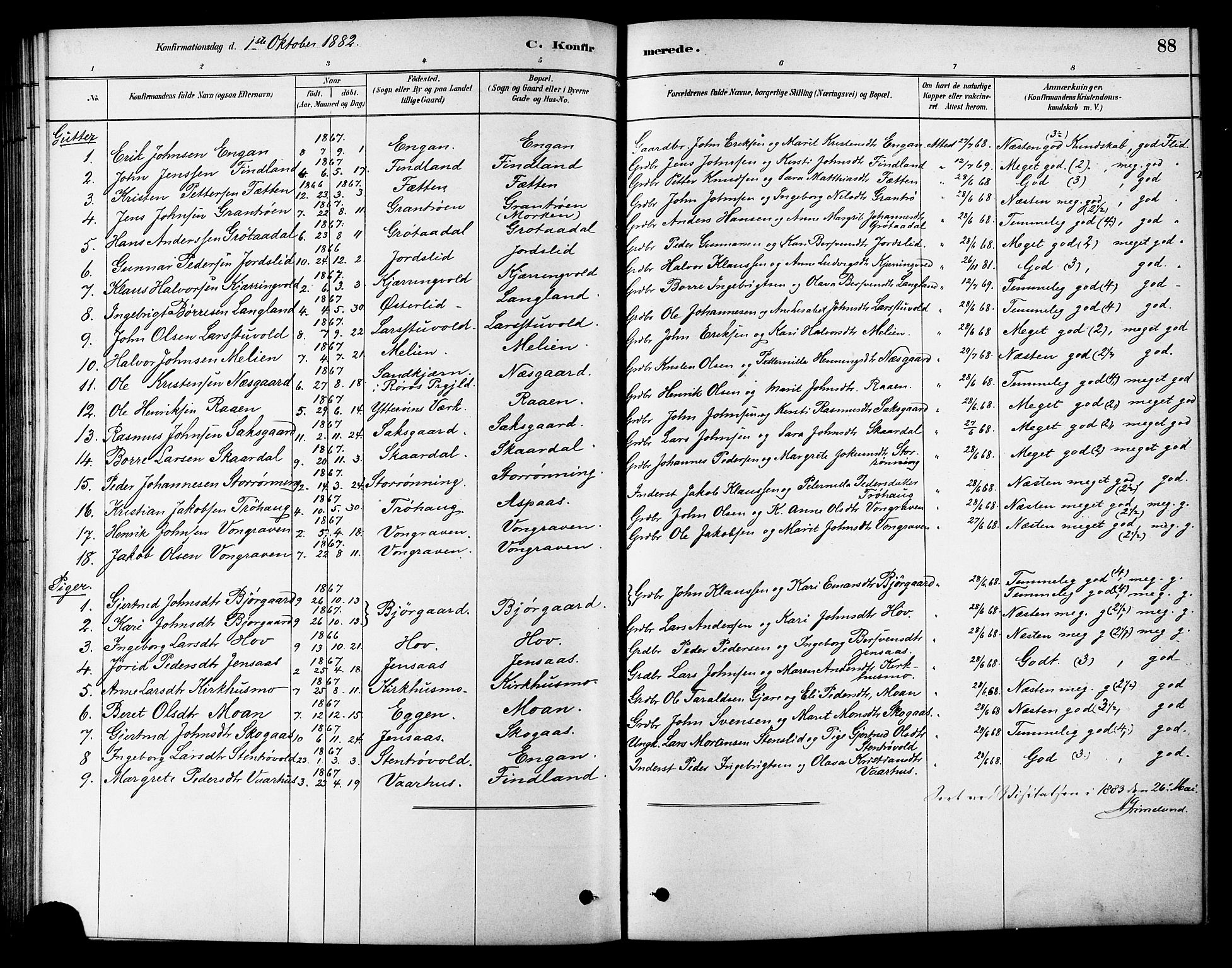 Ministerialprotokoller, klokkerbøker og fødselsregistre - Sør-Trøndelag, AV/SAT-A-1456/686/L0983: Parish register (official) no. 686A01, 1879-1890, p. 88