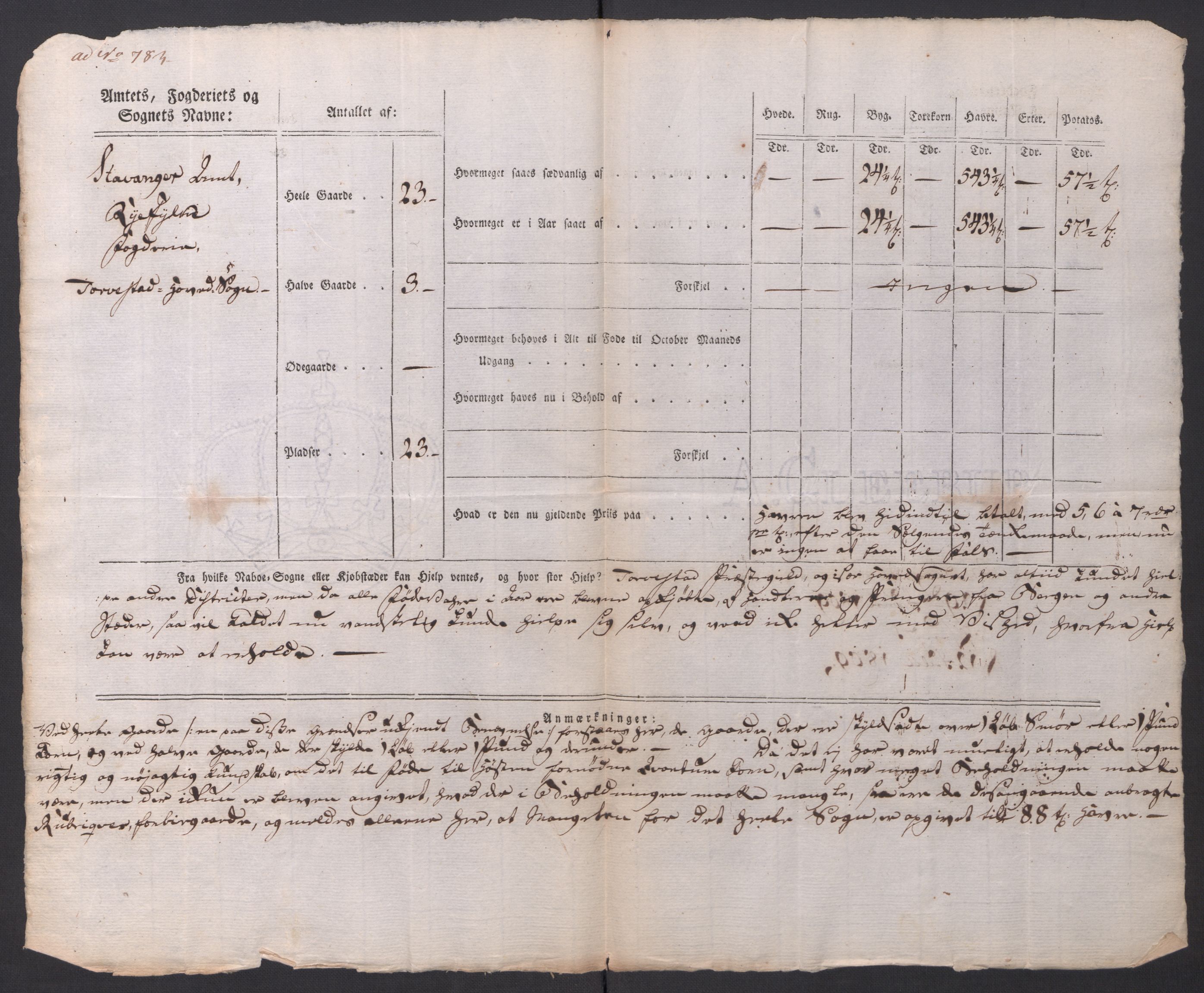 Regjeringskommisjonen 1807-1810, 1. kontor/byrå, RA/EA-2871/Dd/L0014: Kornavl: De utfyldte skjemaer fra sognekommisjonene i Kristiania og Kristiansand stift, 1809, p. 410