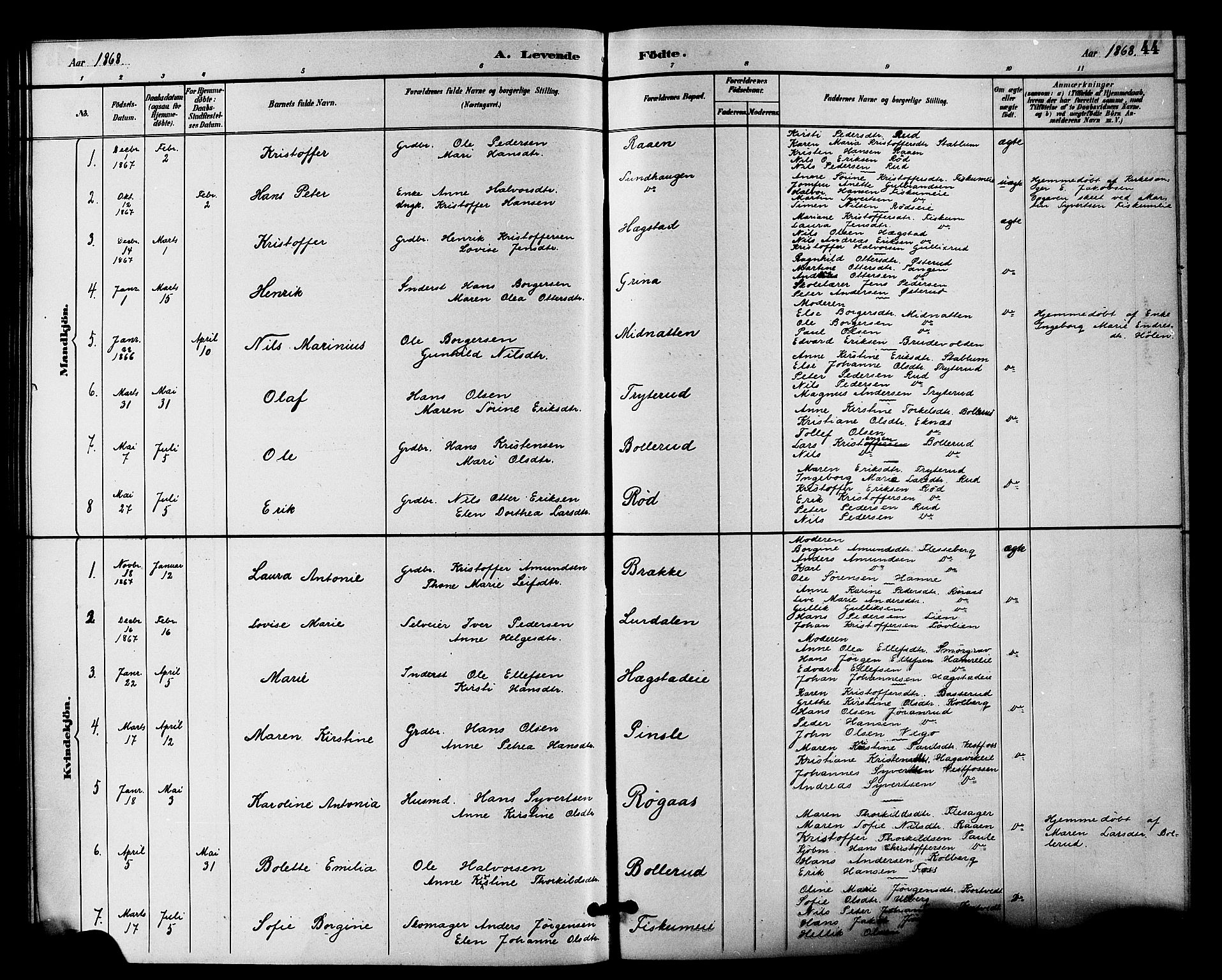 Fiskum kirkebøker, SAKO/A-15/F/Fa/L0001: Parish register (official) no. 1, 1858-1877, p. 44