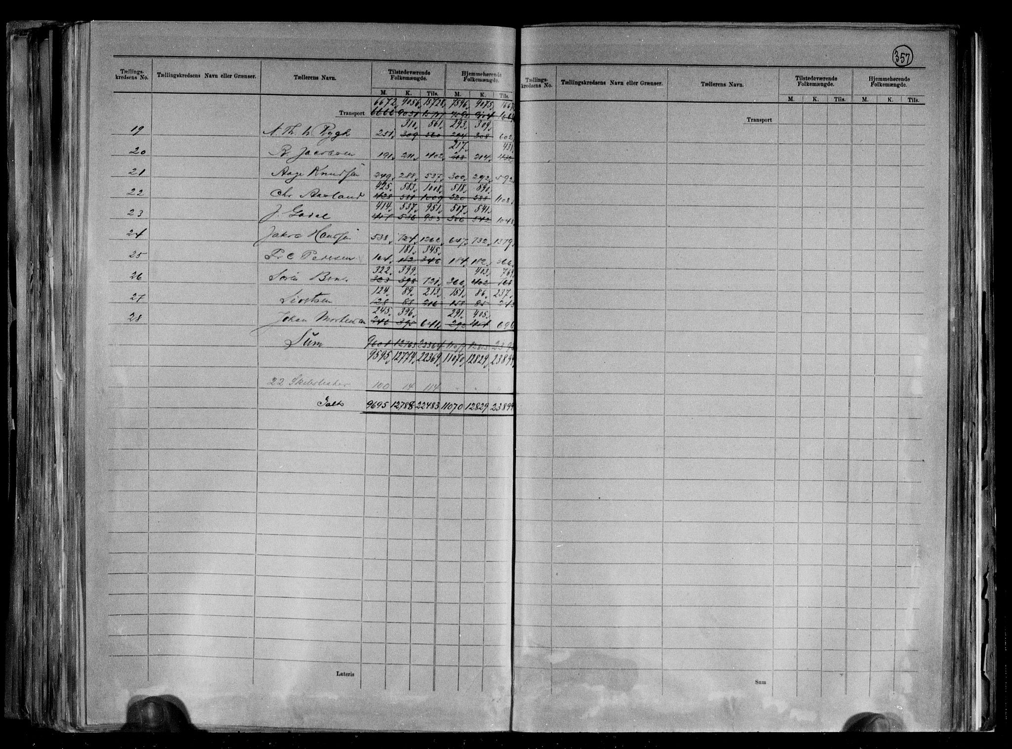 RA, 1891 census for 1103 Stavanger, 1891, p. 3