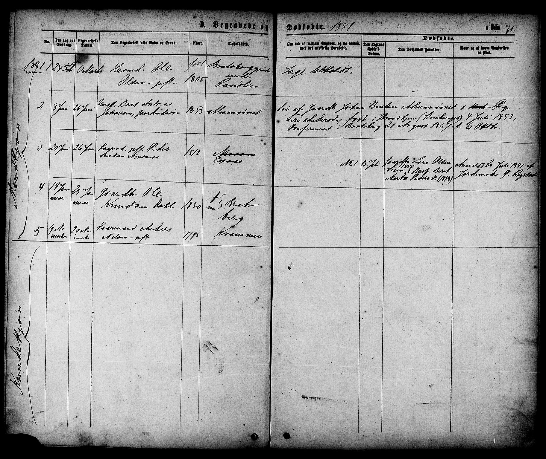 Ministerialprotokoller, klokkerbøker og fødselsregistre - Sør-Trøndelag, AV/SAT-A-1456/608/L0334: Parish register (official) no. 608A03, 1877-1886, p. 71