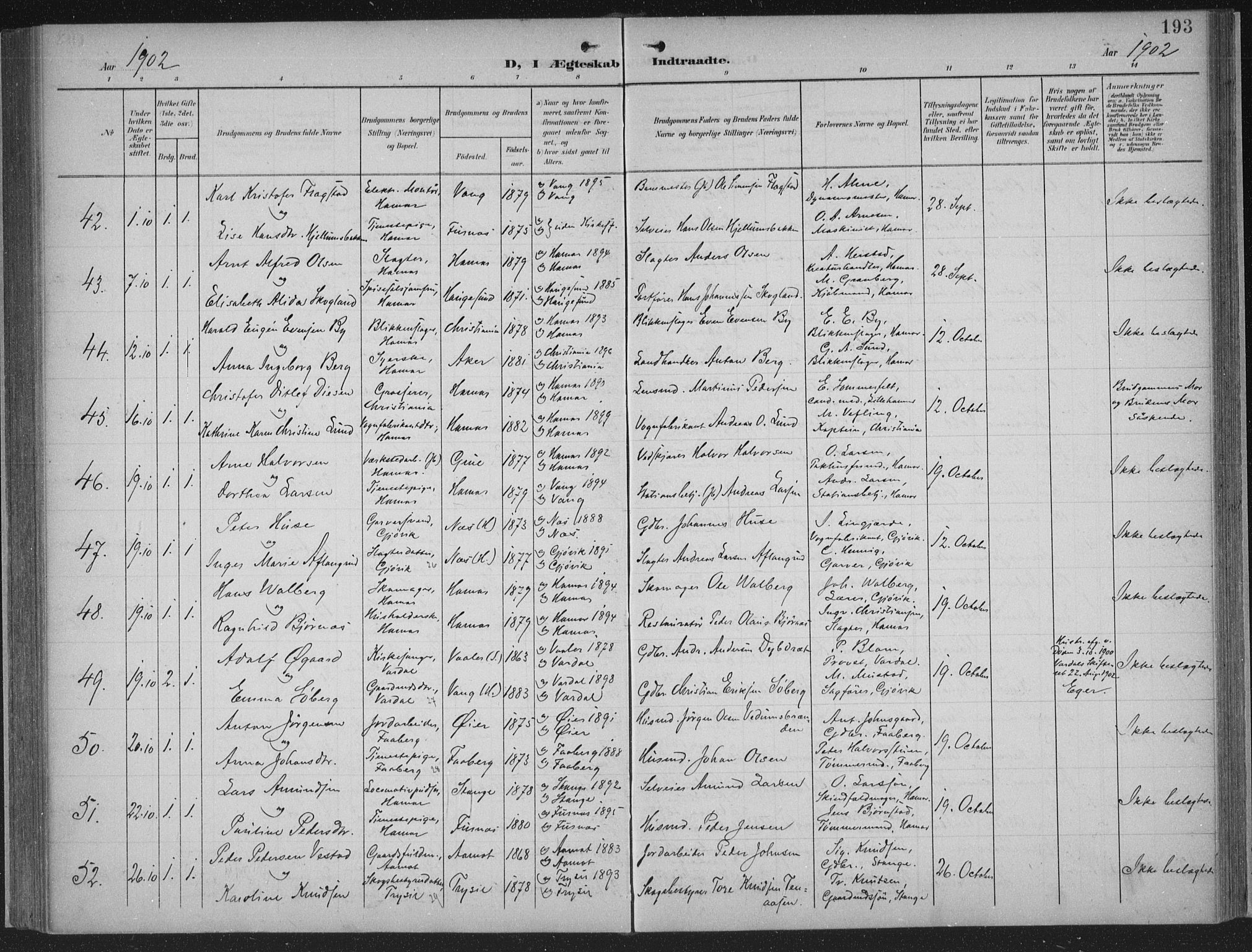 Hamar prestekontor, AV/SAH-DOMPH-002/H/Ha/Haa/L0001: Parish register (official) no. 1, 1900-1914, p. 193