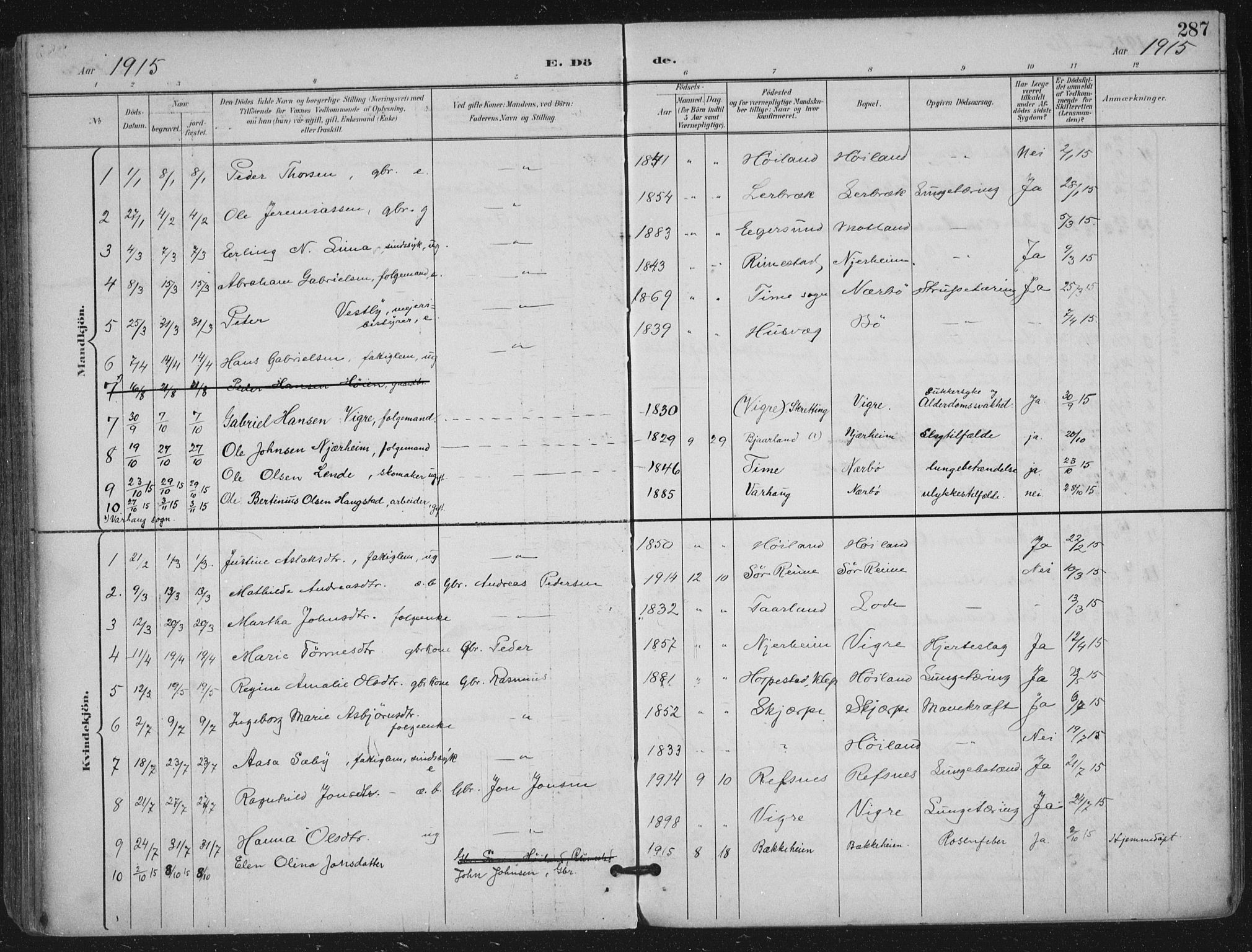 Hå sokneprestkontor, SAST/A-101801/002/B/L0001: Parish register (official) no. A 11, 1897-1924, p. 287