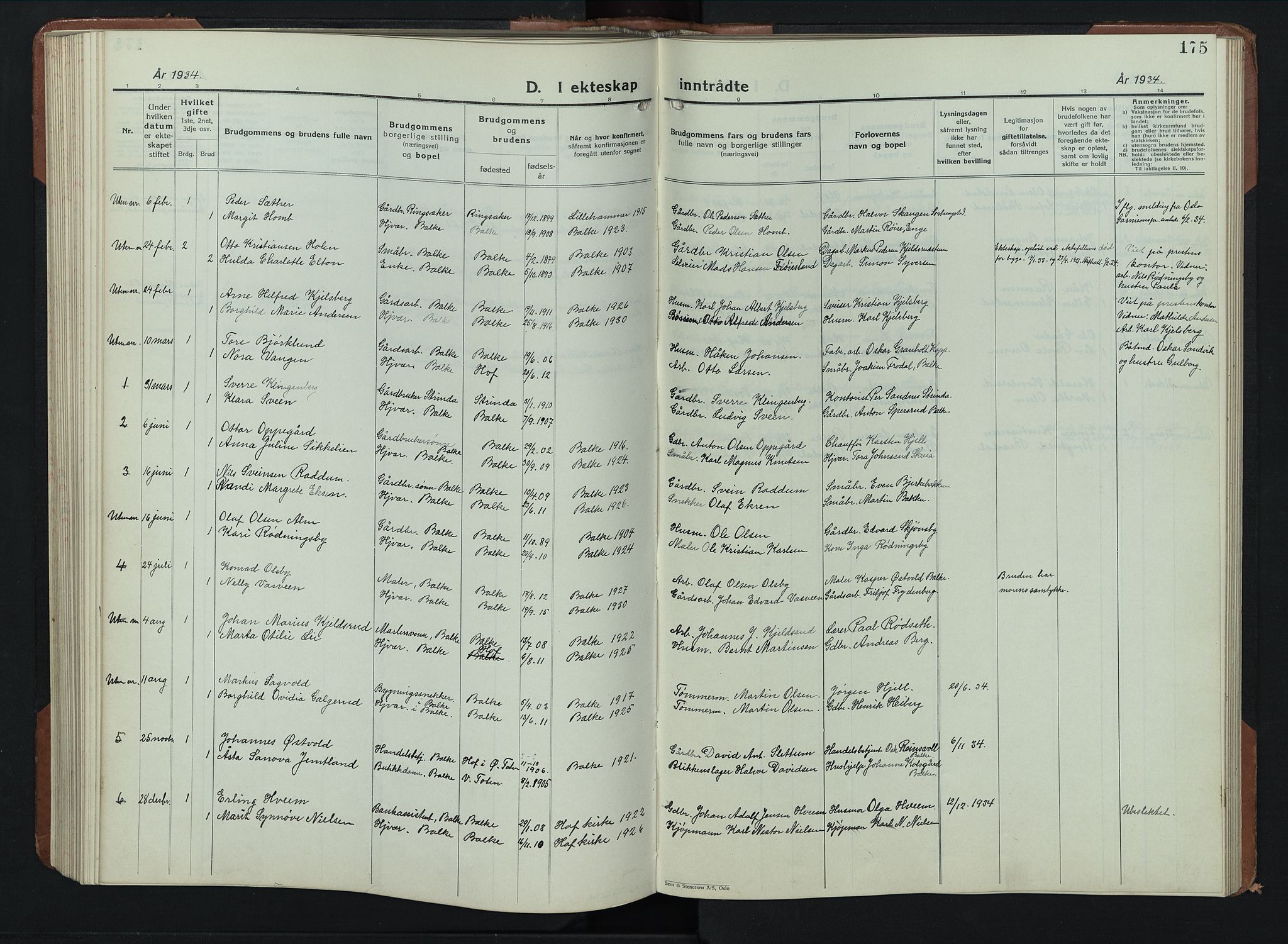 Balke prestekontor, SAH/PREST-106/H/Ha/Hab/L0002: Parish register (copy) no. 2, 1929-1951, p. 175
