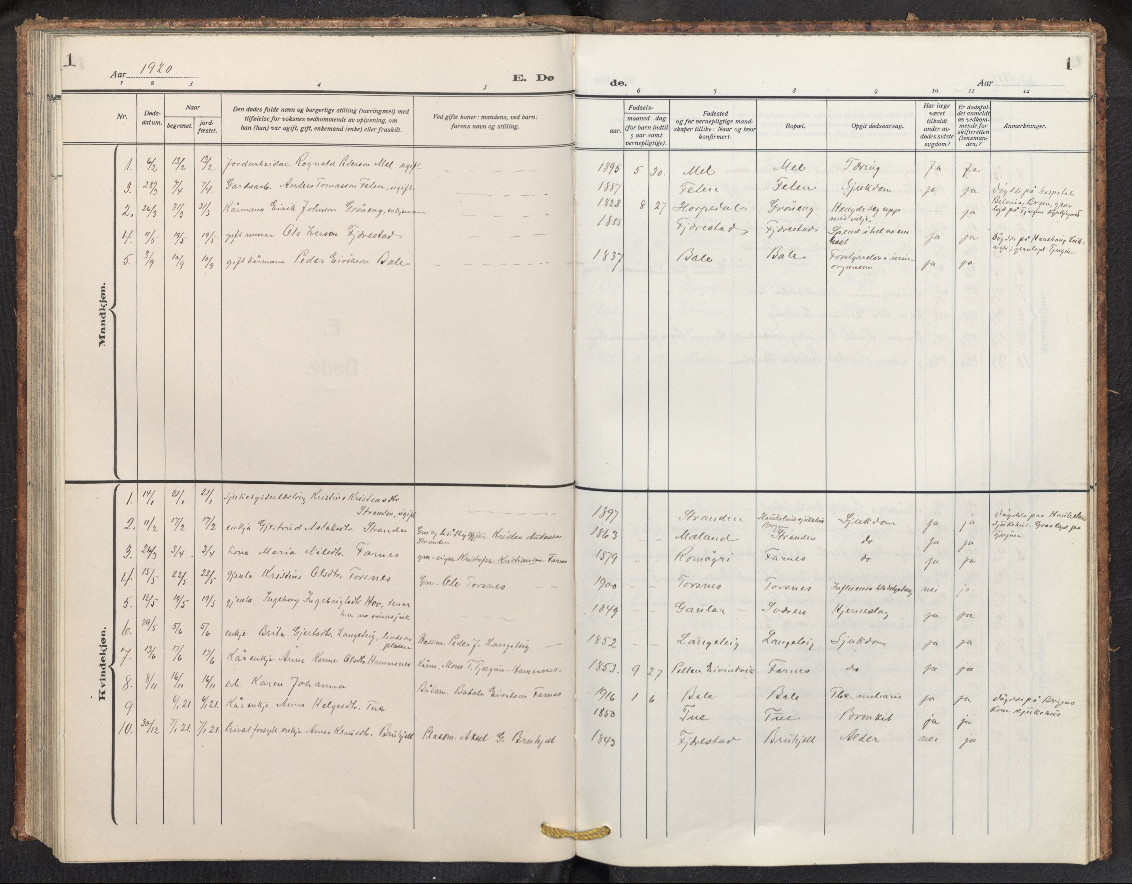 Balestrand sokneprestembete, AV/SAB-A-79601/H/Hab/Haba/L0003: Parish register (copy) no. A 3, 1920-1956, p. 1